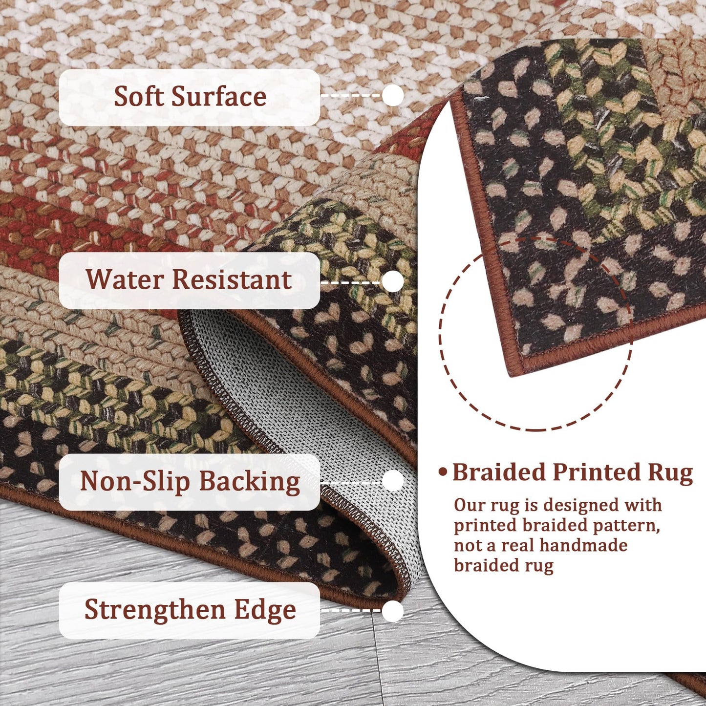 RUGSREAL 5x7 Bedroom Rug Machine Washable Living Room Area Rug Modern Braid Printed Throw Carpet for Dining Room Non Slip Large Entryway Rug Farmhouse Carpet for Home Decor, Crimson/Earthy