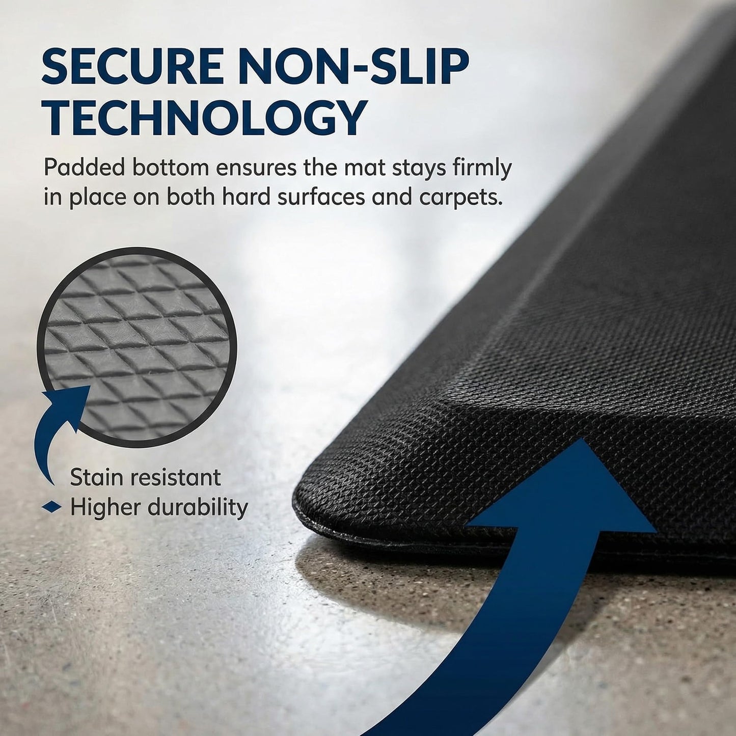 Anti Fatigue Floor Mat - 3/4 Inch Thick Kitchen Rug for Floor, Standing Desk Mat - Comfort at Home, Office, Garage - Non Slip Bottom, Durable and Stain Resistant (Black, 20" x 32")