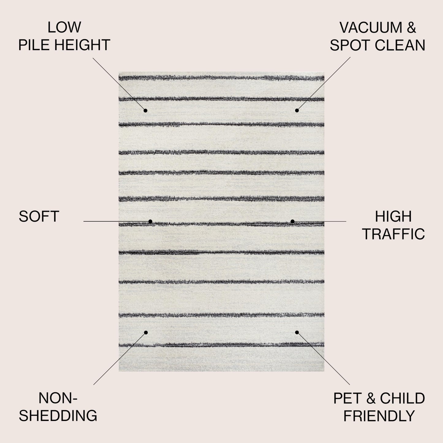 JONATHAN Y Williamsburg Minimalist Stripe Cream/Black Indoor Area Rug, 5x8, Contemporary, Modern, Easy-Cleaning for Living Room, Bedroom, Kitchen, Pet Friendly, Non-Shedding (MOH201D-5)