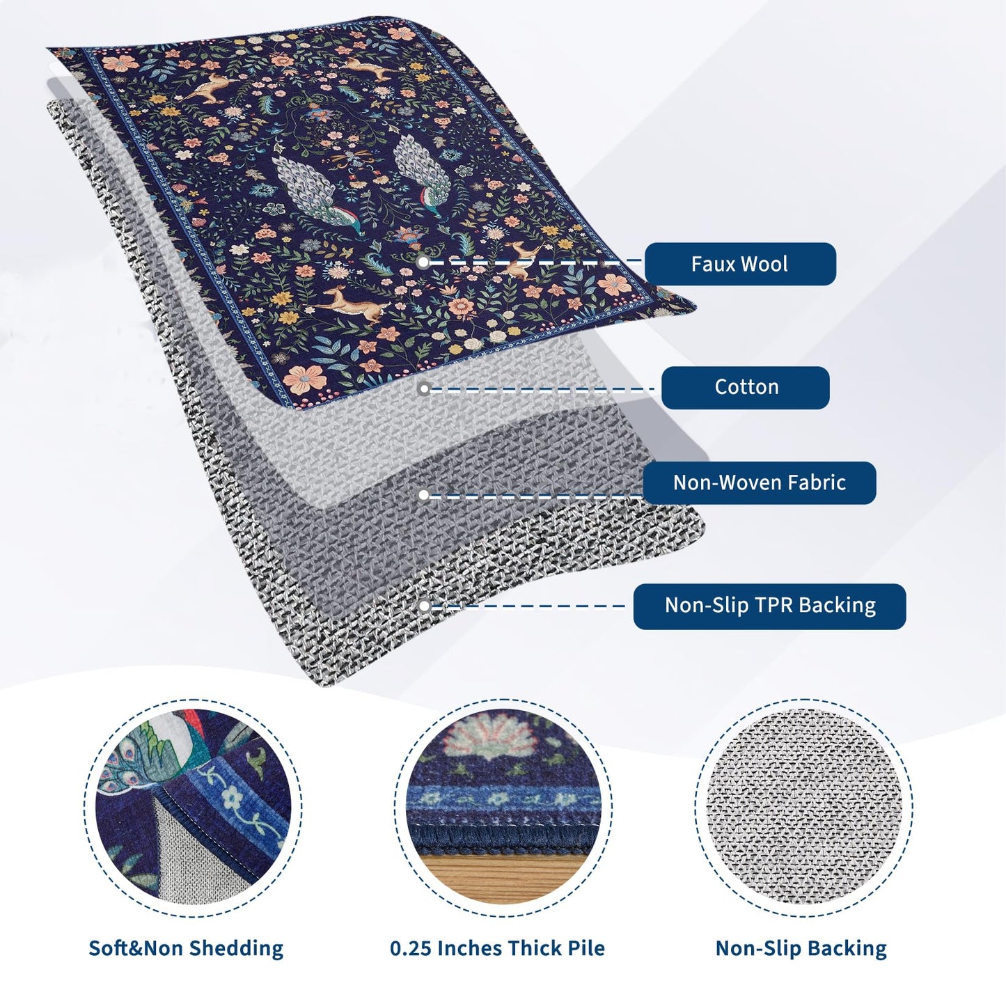 Garvee Living Room Rug 8x10 Washable Rug Floral Rugs for Bedroom Non Slip Low Pile Indoor Carpet Soft Non-Shedding Foldable Thin Mat for Bedroom Dining Room Farmhouse Kids Playroom Office Dorm Blue