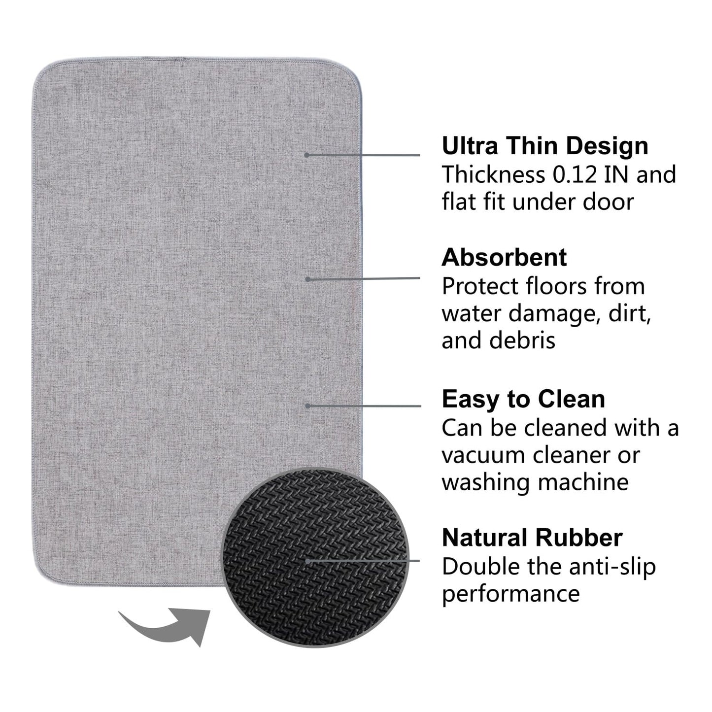 LYGLIGH 1/10 Inch Ultra Thin Indoor Door Mat, Long-Lasting & Maximum Non-Slip Rubber Backing, Washable & Stain-Resistant Entryway Mats with Powerful Dirt Trapper for Various Entrance, 29''X17'', Gray