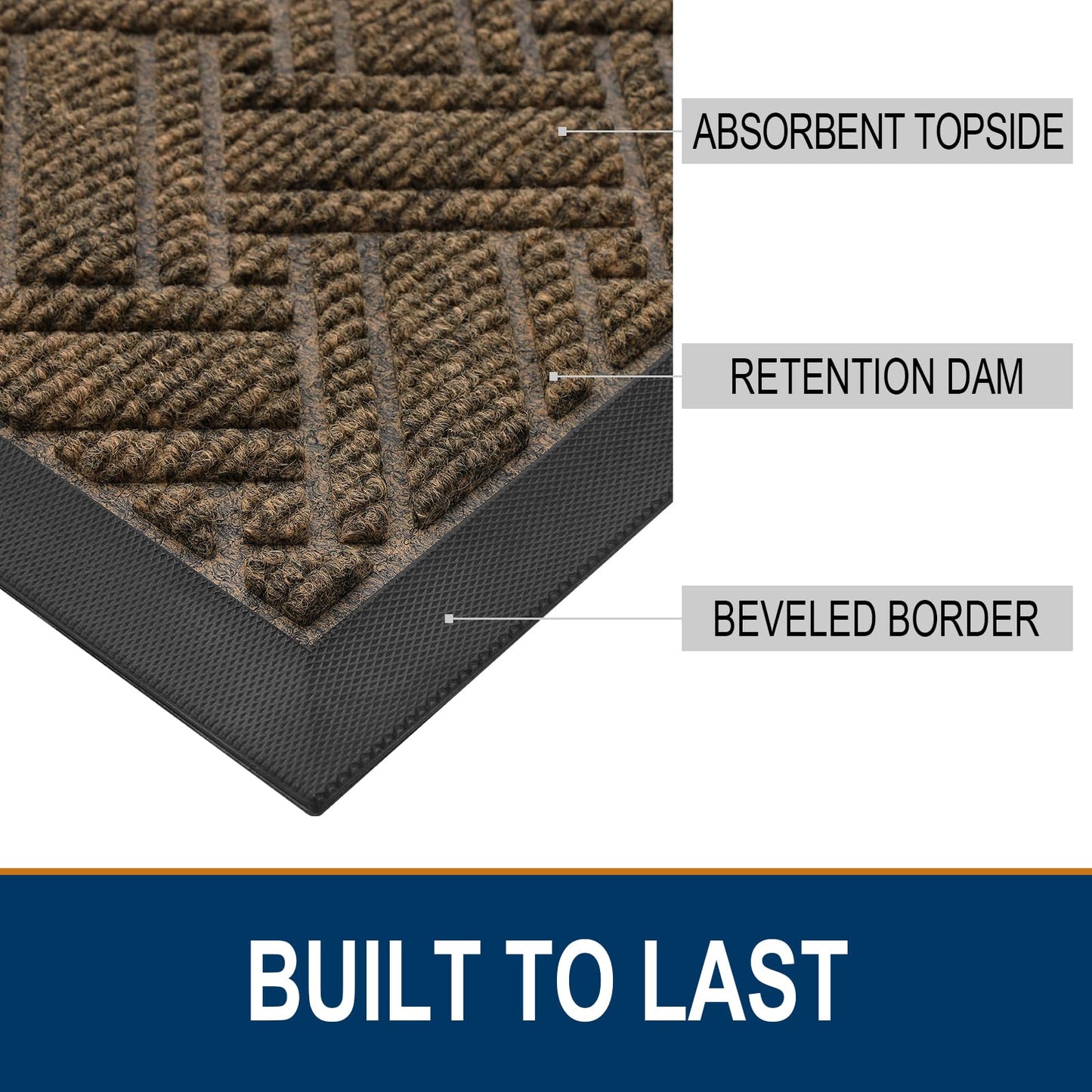OLANLY Indoor Outdoor Mat, Sturdy Natural Rubber Floor Mat, Non Slip Low Profile Waterproof Doormat, and Stain Front Door Mats, Easy Clean Patio Entrance Mat, 48''x32'', Brown
