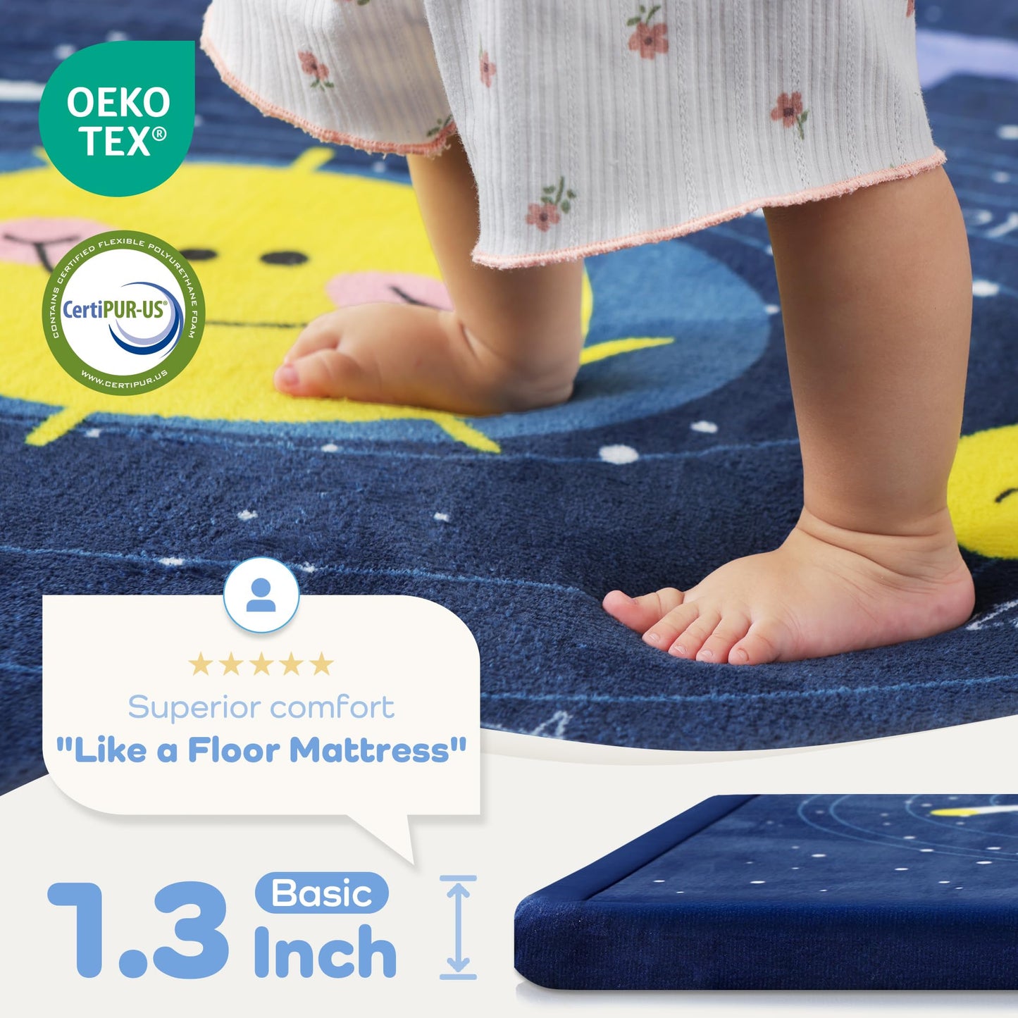 PaPaMat 1.3" Thick Large Baby Floor Play Mat 59x79, Padded Memory Foam Play Mat, Non-Slip Plush Carpet Playmat for Nursery Playroom Classroom (Solar System)