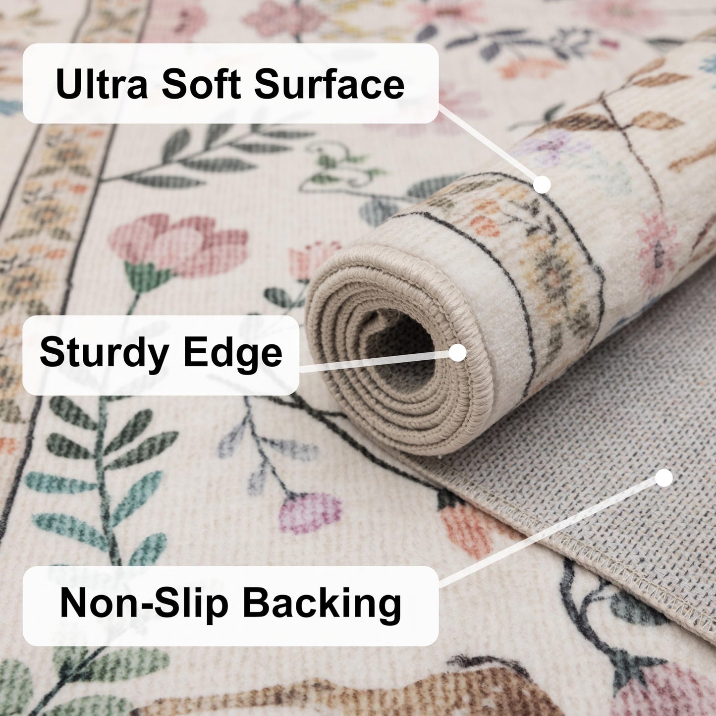 4x6 Area Rugs, Floral Washable Rugs with Non-Slip Backing, Low Pile Soft Carpet for Nursery, Living Room, Bedroom, Kids Room, Home Office, Farmhouse, Beige Green