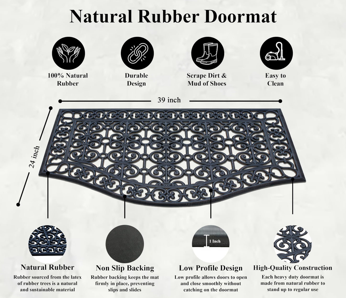 A1 Home Collections 12-LB Heavy Duty Rubber Doormat 24"×39" - Won't Blow Away | Outside Front Door Mat, Mud Dirt Scraper, Non-Slip Drainage Mat for Entryway Patio Garage, All-Weather, 100% Rubber Mats