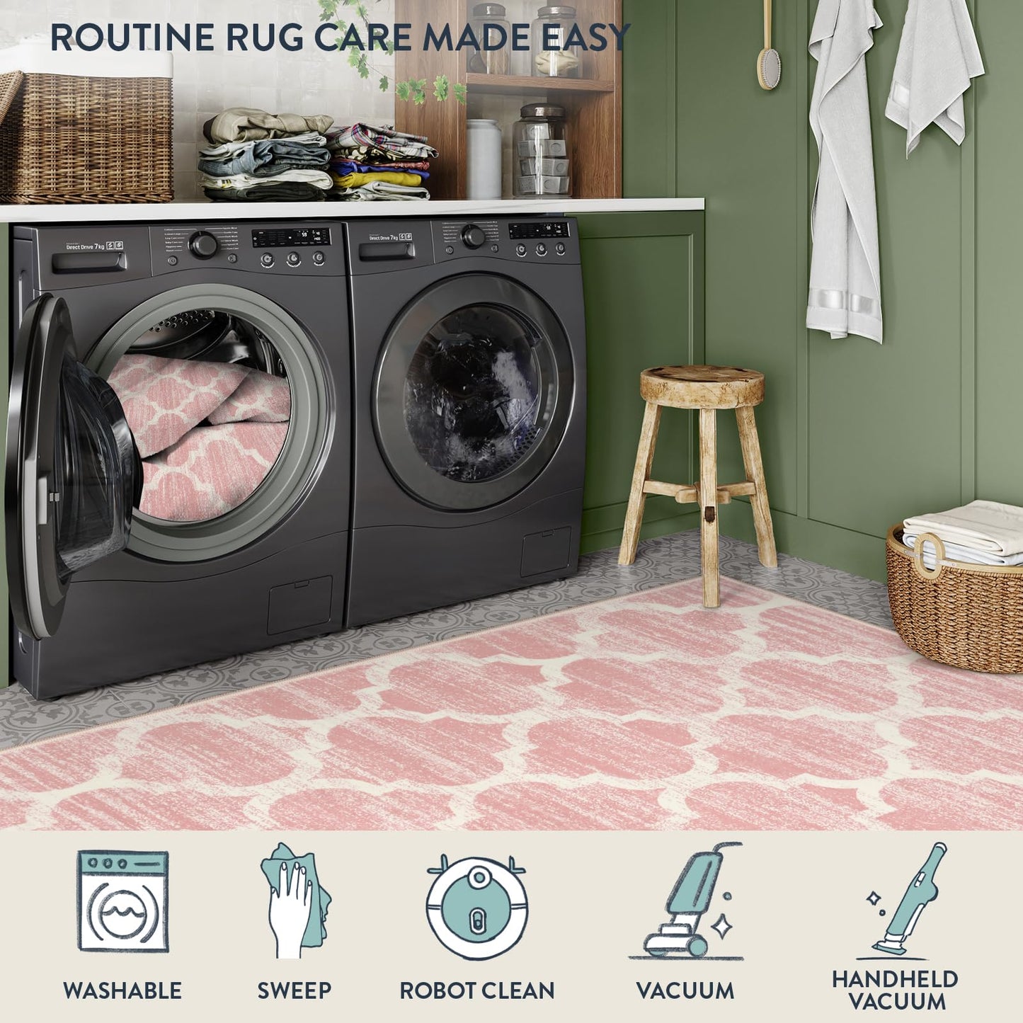 Lahome Nursery Rug 5x7 Area Rugs for Living Room,Washable Pink Rugs for Bedroom Girls,Soft Low-Pile Indoor Floor Boho Carpet for Kids Playroom Dorm Meline