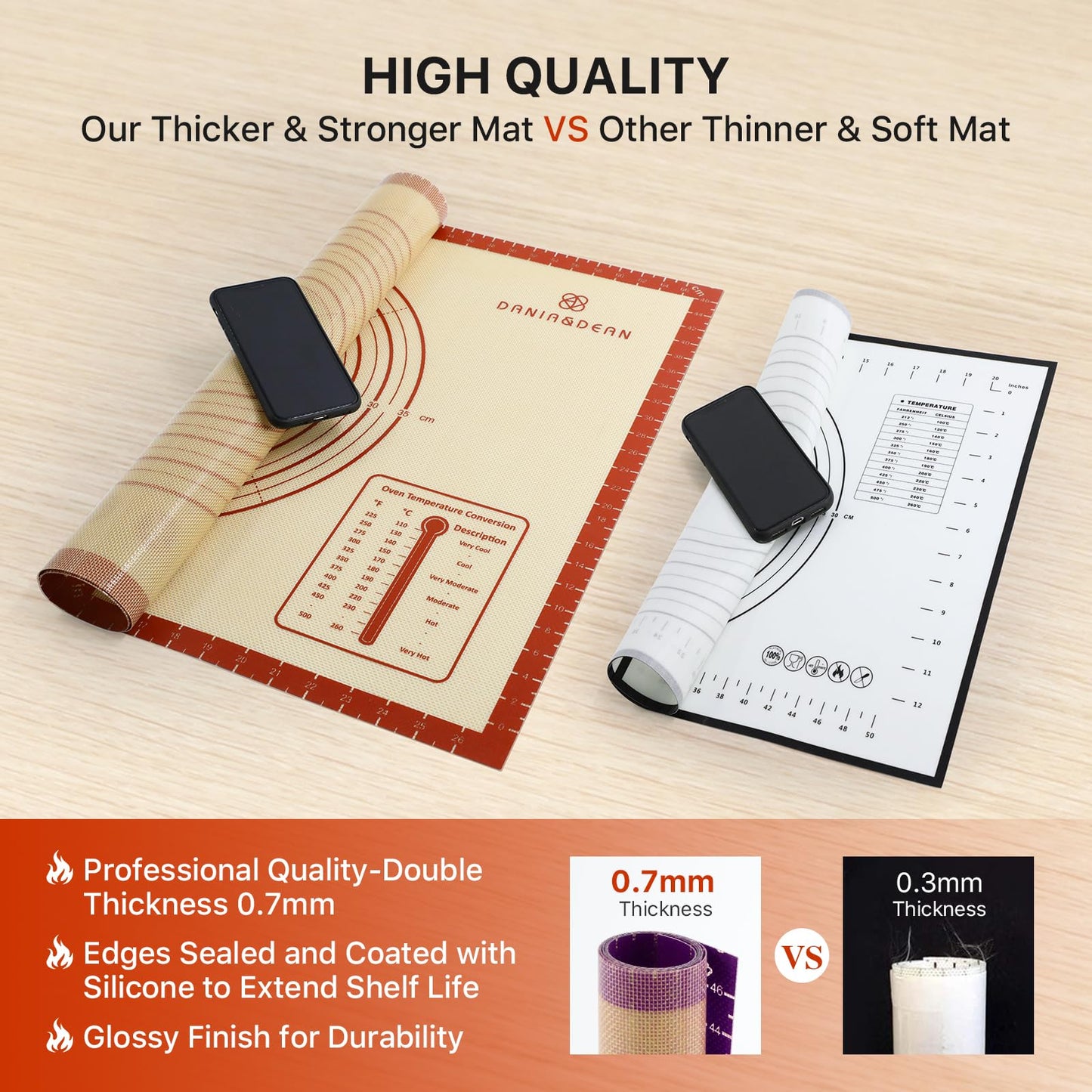 26x16 Inch Extra Thick Silicone Baking Mat with Measurements, Non-slip and Reusable - For Cookies, Bread, Pastry