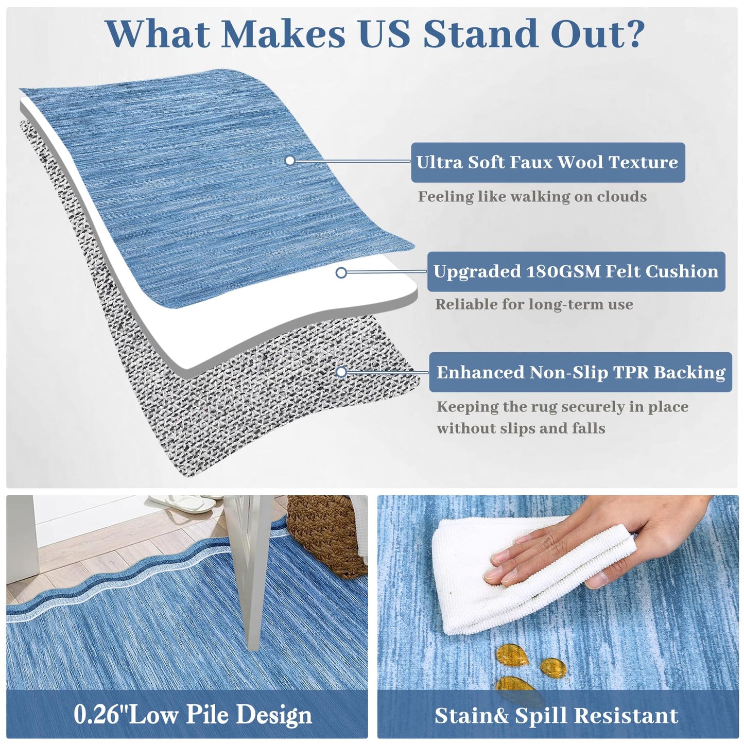 GarveeHome Scalloped Washable 8x10 Rugs for Living Room Bedroom Large Scalloped Solid Rug Non-Slip Stain Resistant Carpet Easy Clean Kids&Pet Friendly Carpet for Nursery Dining Room Table Dorm Blue