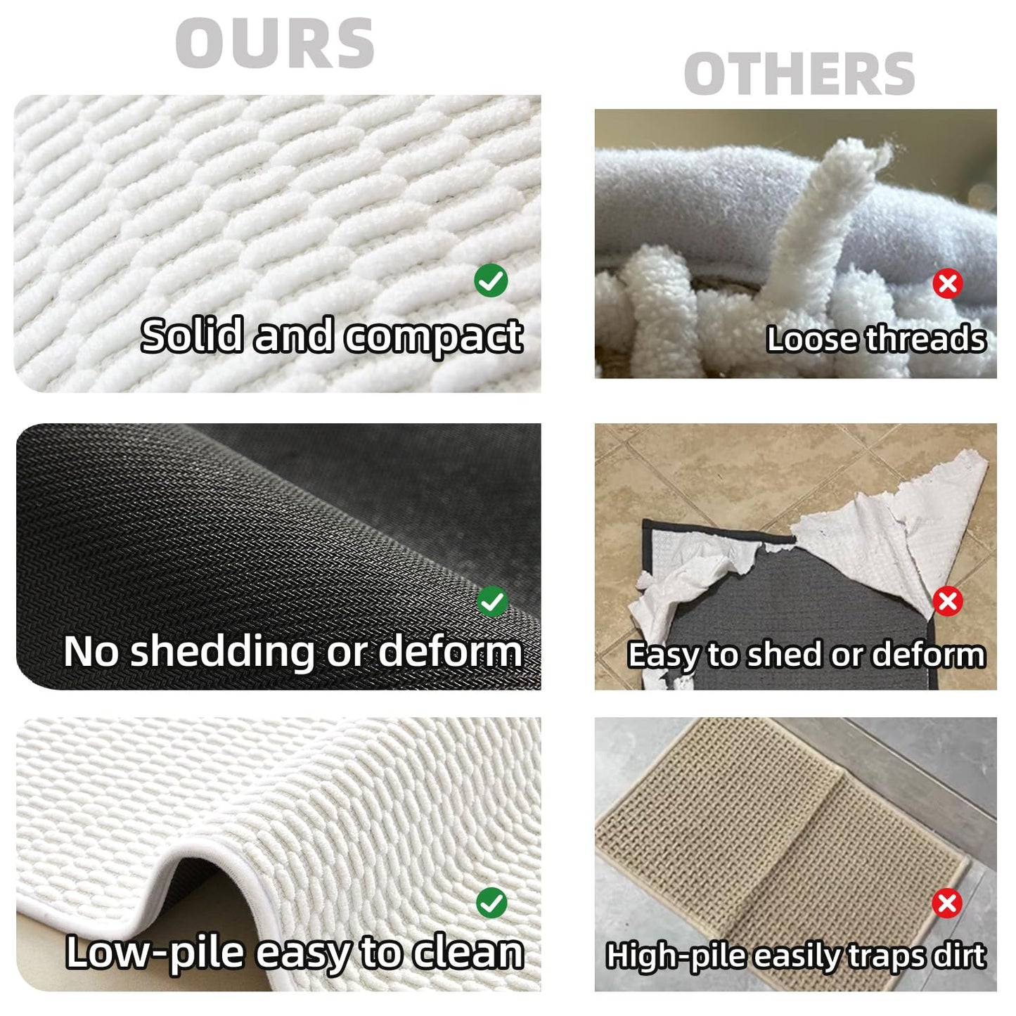 TYUU Bathroom Rugs Non Slip Washable, Super Absorbent Thin Bath Mat Small Quick Dry Low Pile Bathroom Rug, White 16"x24" / 1'4" x 2'