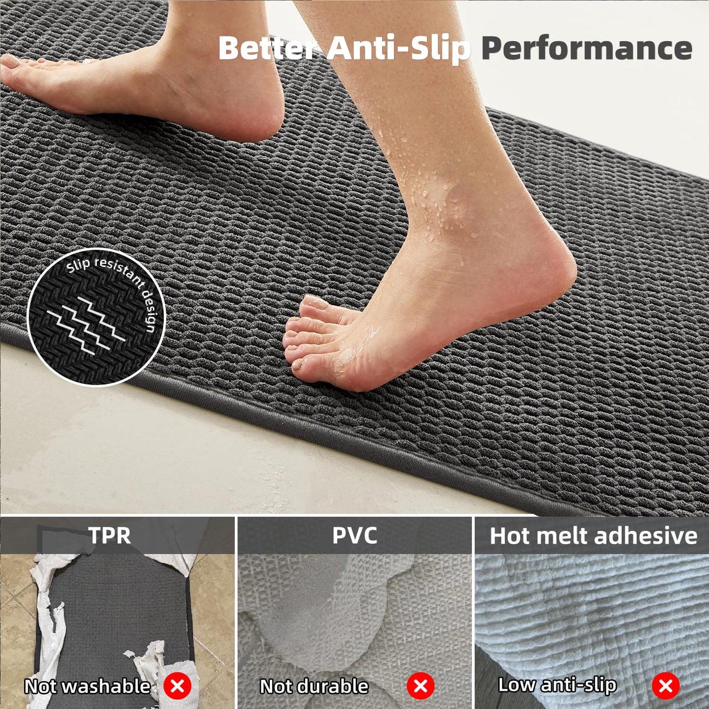 TYUU Toilet Rug, Thin Toilet Rugs U Shaped Washable Non Slip Absorbent Quick Dry Low Pile Toilet Mat, Dark Grey 20"x24" U Shape