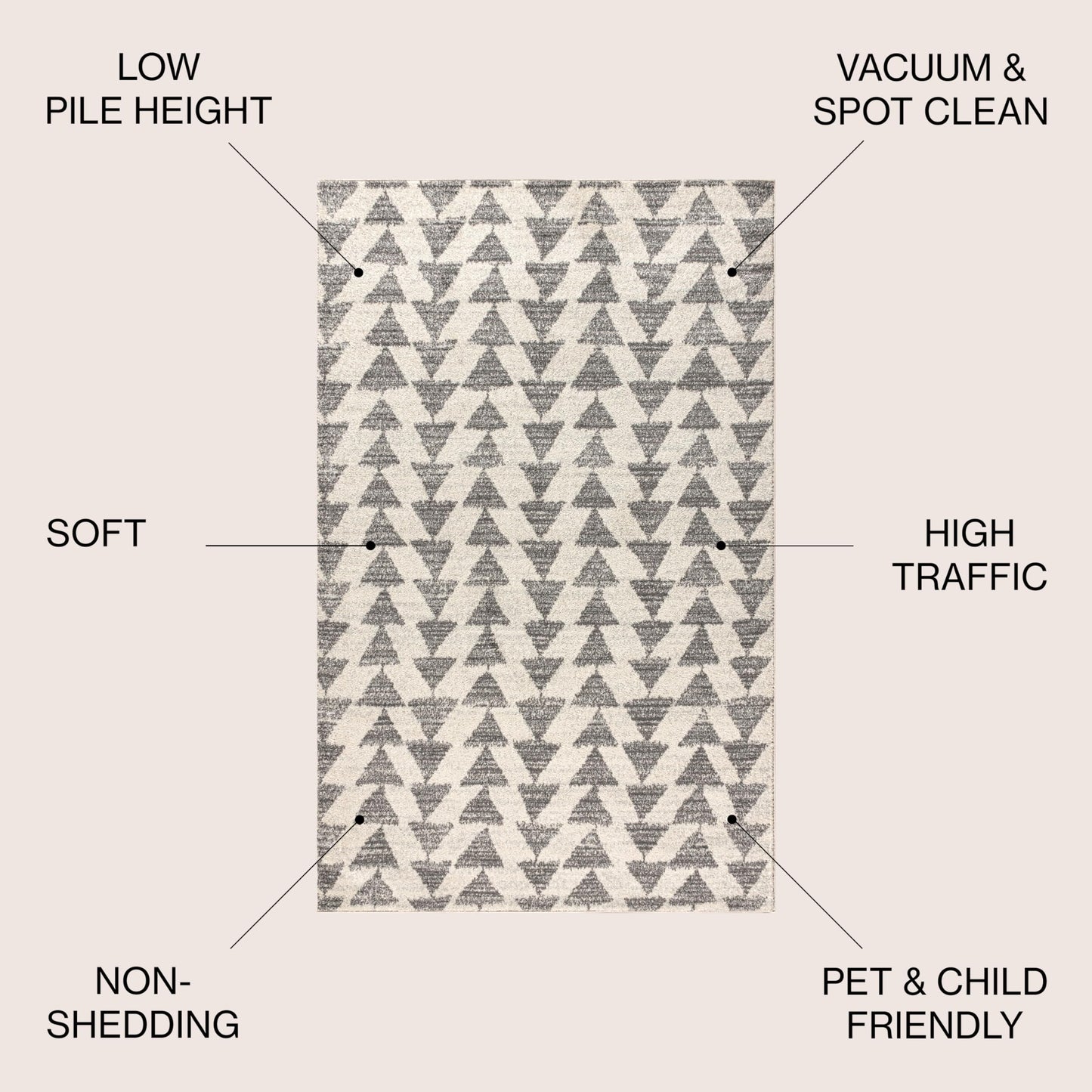 JONATHAN Y Aisha Moroccan Triangle Geometric Cream/Gray 4' Round Indoor Area Rug, Contemporary, Modern, Easy-Cleaning for Living Room, Bedroom, Kitchen, Pet Friendly, Non-Shedding (MOH206B-4R)