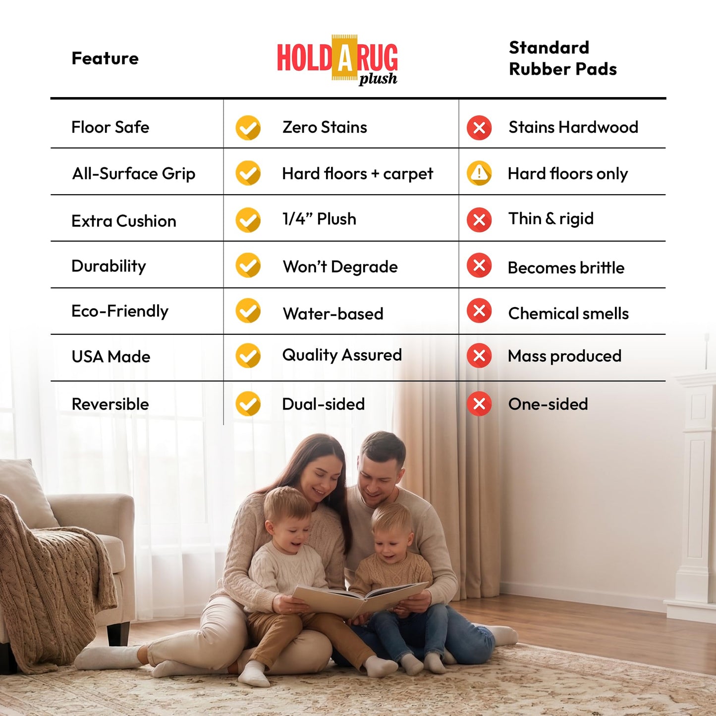 Hold-a-Rug Plush 2' x 8' Nonskid, Nonslip Rug Pad, Reversible Gripper, ¼ Thick, Safe for All Floors and Carpet, Keep Area Rugs Secure