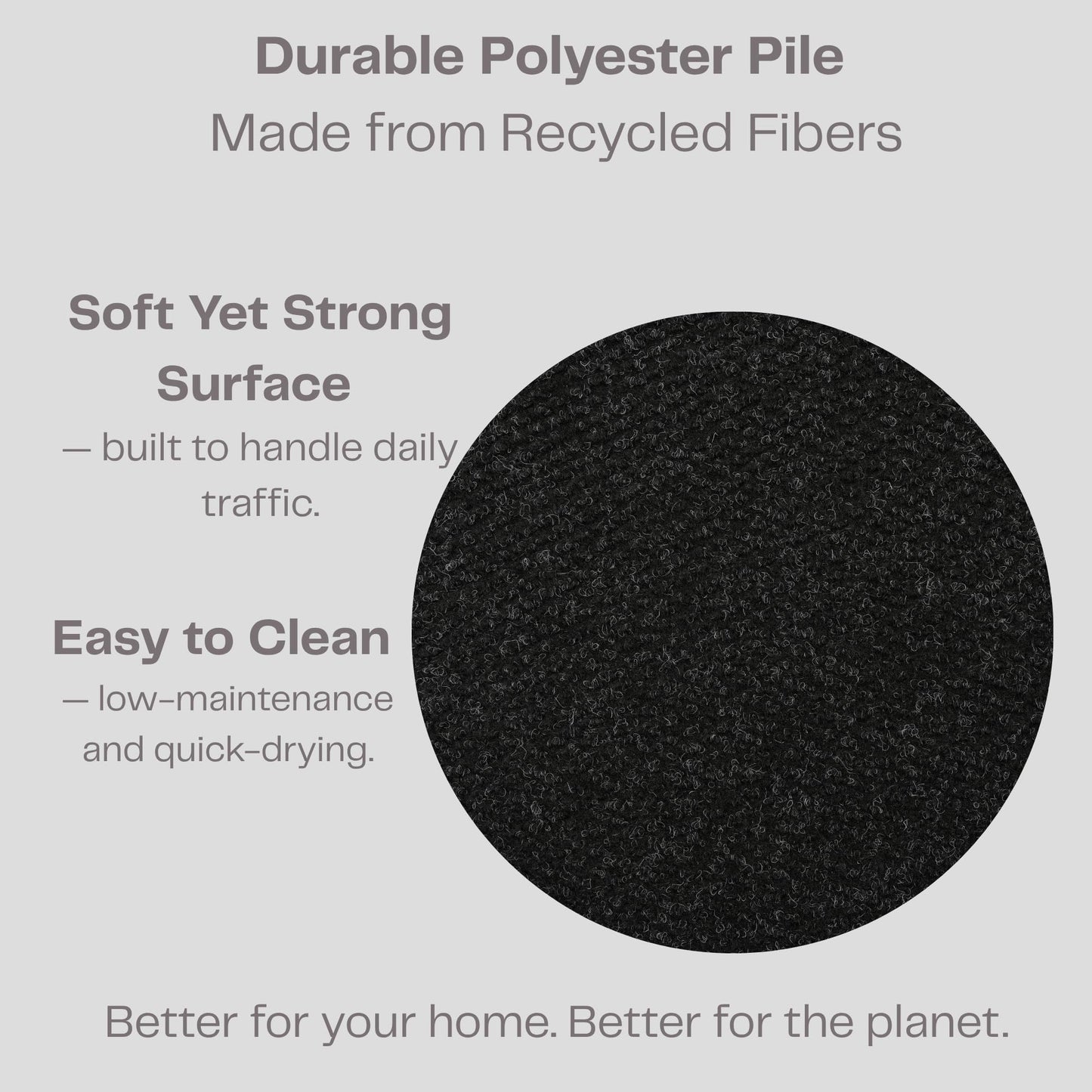 iCustomRug Entryway Mat, 3 x 14ft, Black, Indoor/Outdoor, Waterproof TPR Backing, Low-Profile All-Weather Utility Carpet