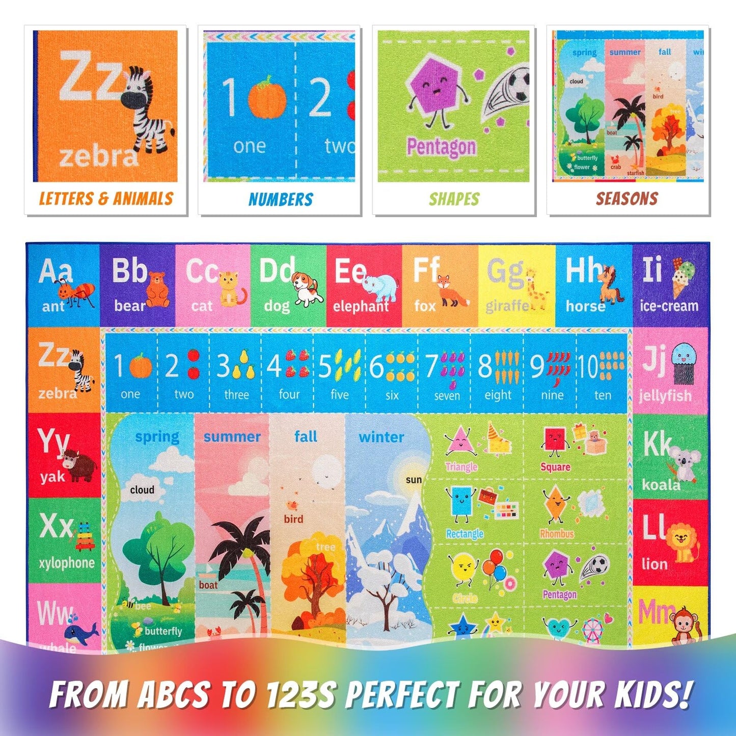 Macgace ABC Kids Rug for Playroom, 3x5 Washable Classroom Area Rugs, Toddler Educational Play Mat with Alphabet Numbers Seasons Shapes, Learning Fun for Preschool Children, Colorful