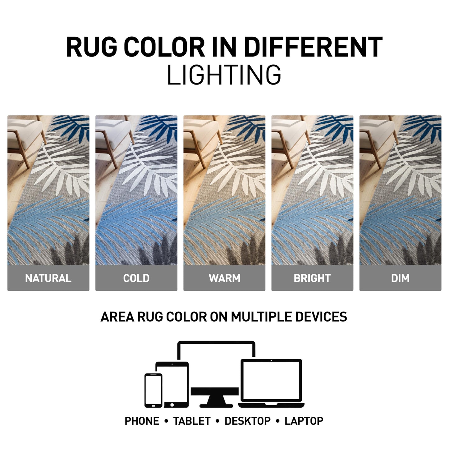 Rugshop Blue Palm Frond Indoor/Outdoor Area Rug Non-Shedding Easy Cleaning for Patio, Deck and Living Room, 5' x 7'