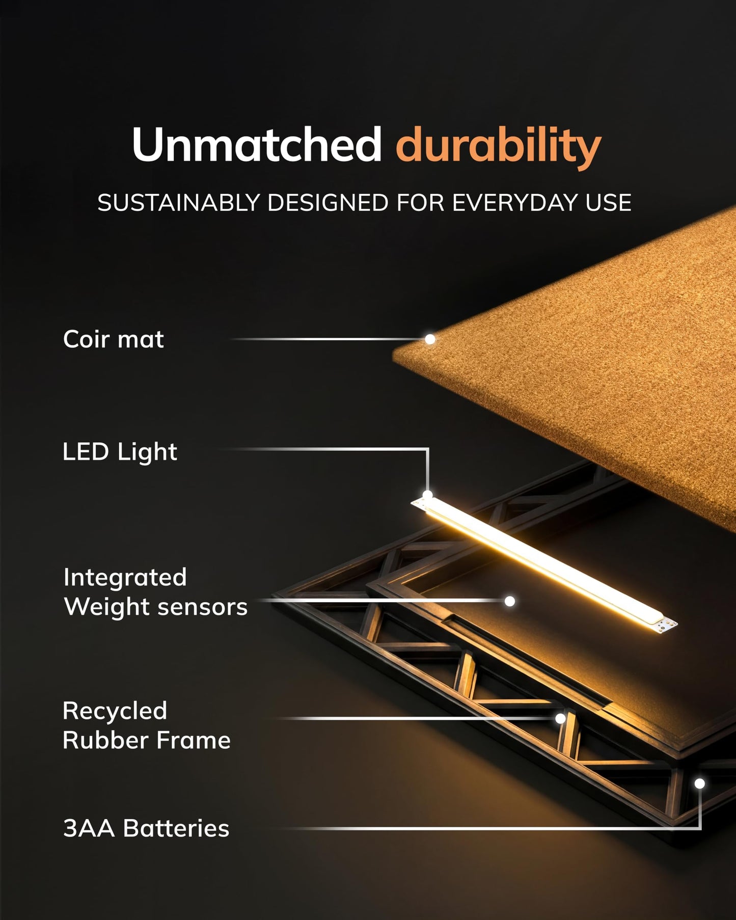 Anji Mountain BriteStep with LED Lights, Front Door Mat - Pressure-Activated Welcome Mat, All-Weather, Outdoor Doormat 18x30 Coir Insert, Wireless 3AA, Auto Shut-Off, 38x26.5in