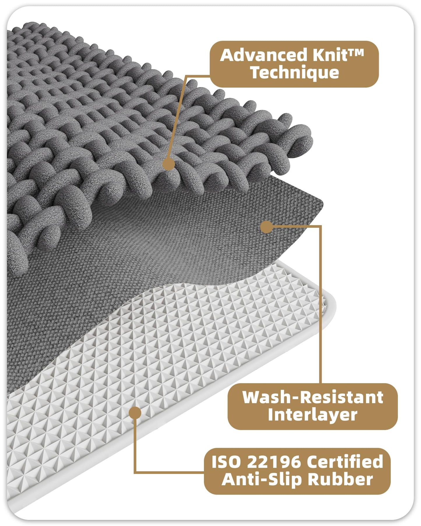 Color&Geometry Chenille Pile Small Bathroom Rugs Upgraded Denser, 16"x24" Non Slip Absorbent White Bath Mats for Bathroom Thin Fit Under Door, Washable Quick Dry