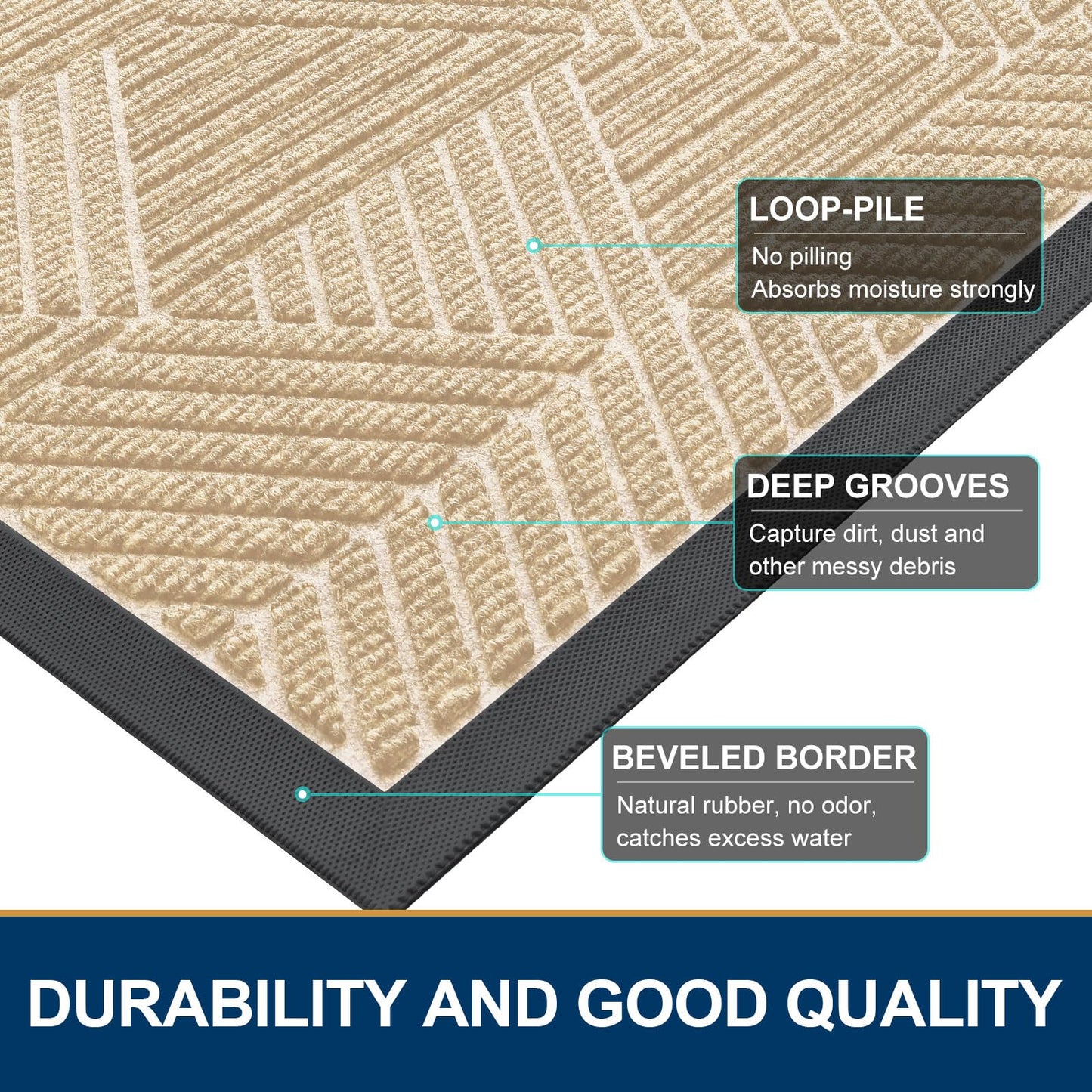 Smiry Front Door Mat Outside Entrance, Heavy Duty Sturdy Natural Rubber Doormat, Trap Dirt and Moisture, Easy Clean Low Profile Mats for Indoor Outdoor Entry, Irregular Triangle (29.5x17, Beige)