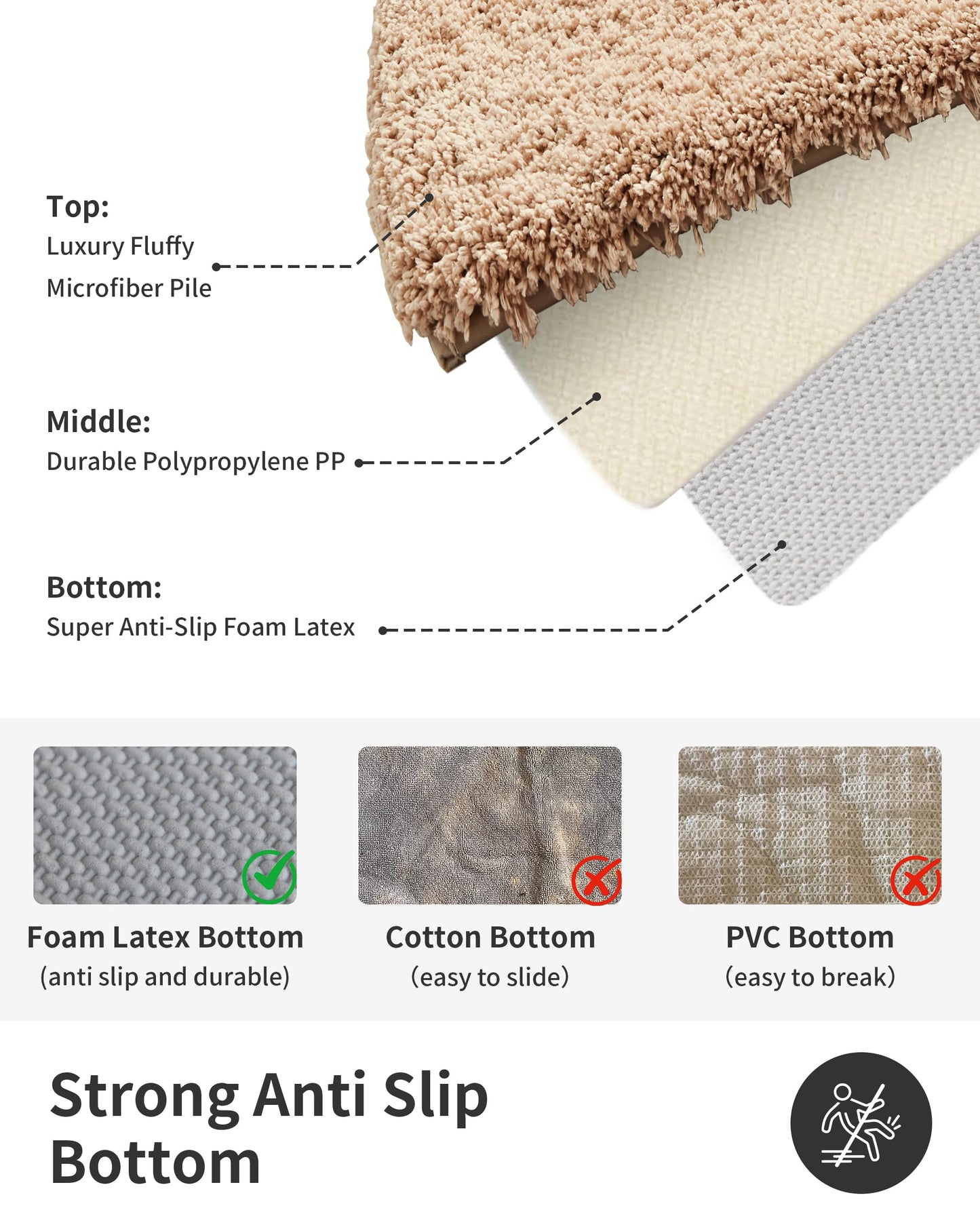 ILANGO Beige Bathroom Rugs 32" × 20" Non Slip & Super Absorbent Extra Thick Soft, Washable Bath Mat for Floor, Microfiber Plush Shaggy Bath Rug with Rubber for Bathtub Shower Room Sink