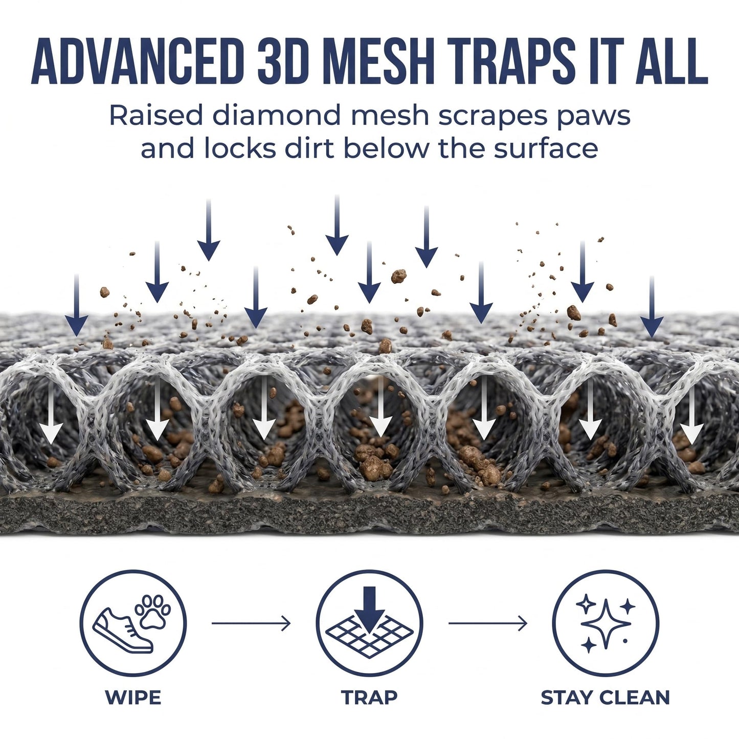 Muddy Mat® Meshy Mat™ Door Mat Heavy-Duty Quick-Dry Floor Mat, Sand & Dirt Trapper for Indoor & Outdoor, Ideal for Entrance, Mudrooms,Patios & Garages,Low-Profile,Non-Slip,Washable– Home 16"x24"x0.4"