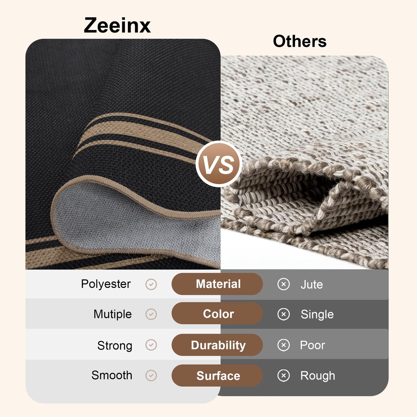 5x7 Scalloped Rug Easy Jute Washable Outdoor Patio Rug for Living Room Indoor Outdoor Black Geometric Neutral Carpet for Backyard Patio Dining Room