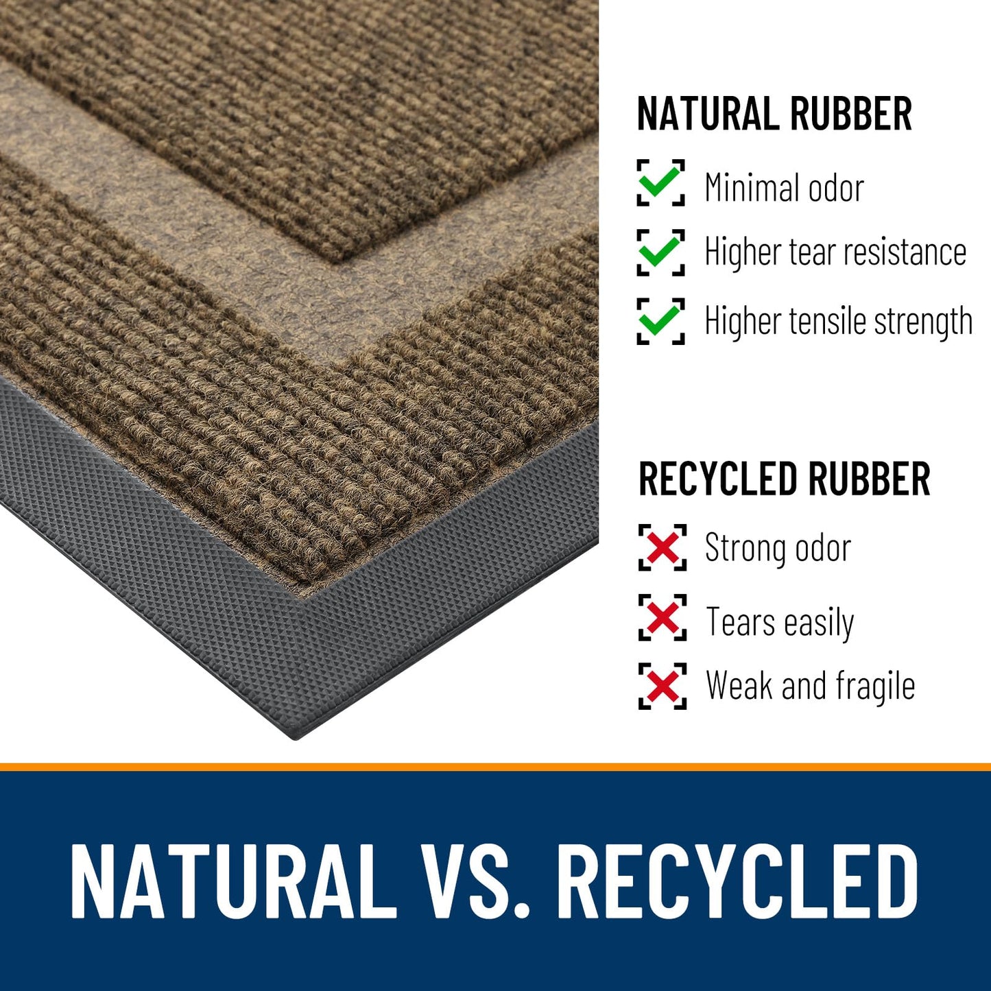 OLANLY Front Door Mat Indoor Outdoor Entrance, Waterproof All-Season, All-Weather Doormat, Sturdy Natural Rubber, Fade Resistant, Low Profile, Easy Clean Patio Porch Entryway Mat, 59x35, Brown