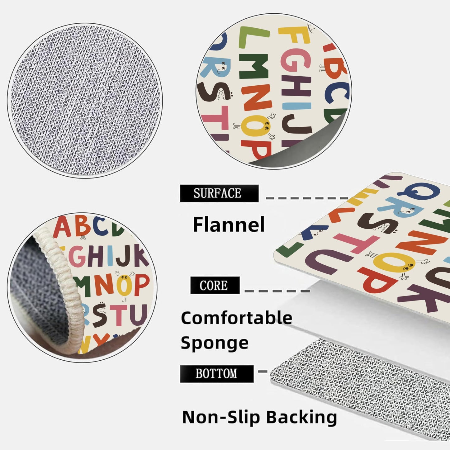 Large ABC Kids Area Rugs2x3ft, Kindergarten and Preschool Educational Learning Alphabet Area Rugs Playroom Kids Puzzle Rugs Suitable for Children's Rooms,for Nursery, Classroom, Baby Daycare