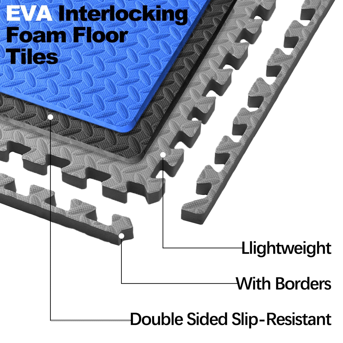 BalanceFrom Puzzle Exercise Gym Flooring Mat, 3/4" Thick EVA Interlocking Foam Tiles Workout Mat for Home Gym, 96 Square Feet, Graphite