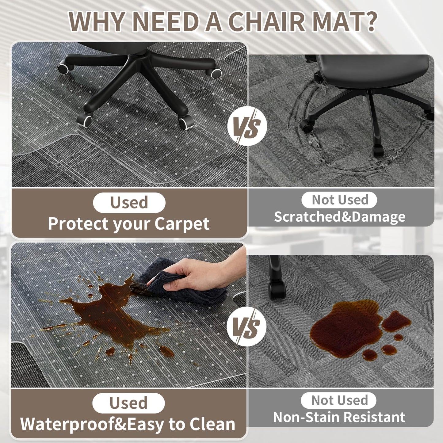 Office Chair Mat for Low Pile Carpeted Floors with Lip, 36" x 48" Plastic Floor mat for Desk Chair on Carpet,Easy Glide Carpet Protector Mat for Computer Chairs,Rolling Chairs,Home,Office Non-Slip