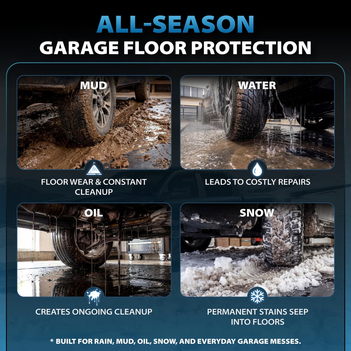 DremGara 7'9" x 18' Heavy-Duty Garage Floor Mat - 610GSM Commercial-Grade PVC Containment Mat with 1.2" Raised Edges to Trap Water, Mud, Snow & Oil, Waterproof Garage Floor Mat for Cars, Non-Slip