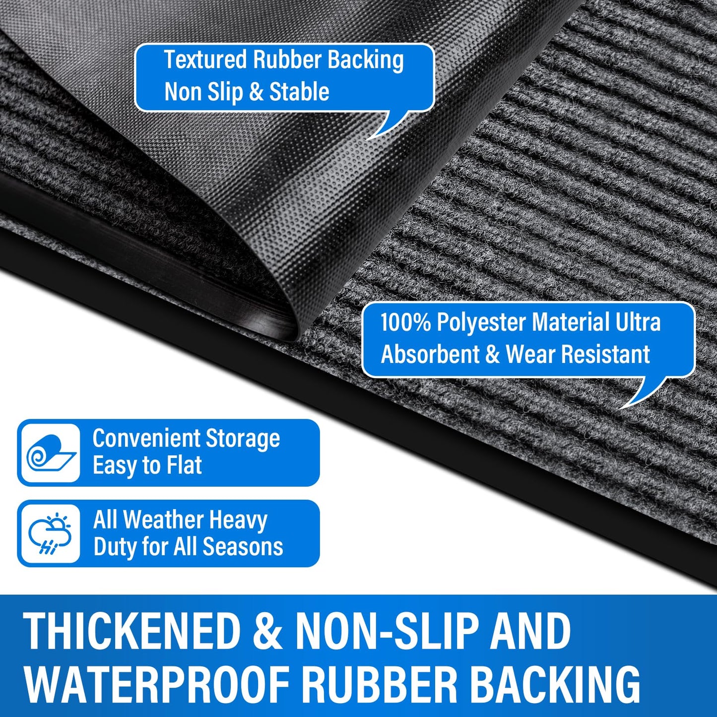 3' X 5' Durable Front Door Mat Indoor Outdoor Entrance, Commercial Door Floor Mat Heavy Duty Non-Slip Backing Entryway Doormats, Outdoor Mats for Home Entrance & Commercial High Traffic Area