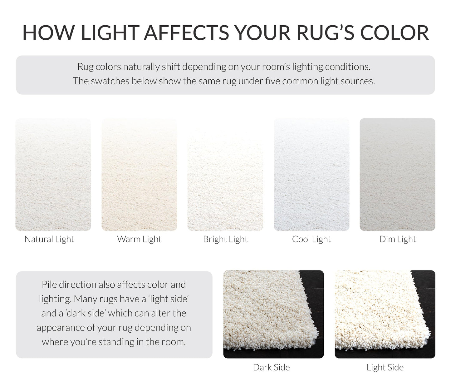 SAFAVIEH Milan Shag Collection Area Rug - 5'1" Square, Ivory, Solid Design, Non-Shedding & Easy to Clean, Plush Thick Pile, Ideal for Living Room, Bedroom (SG180-1212)