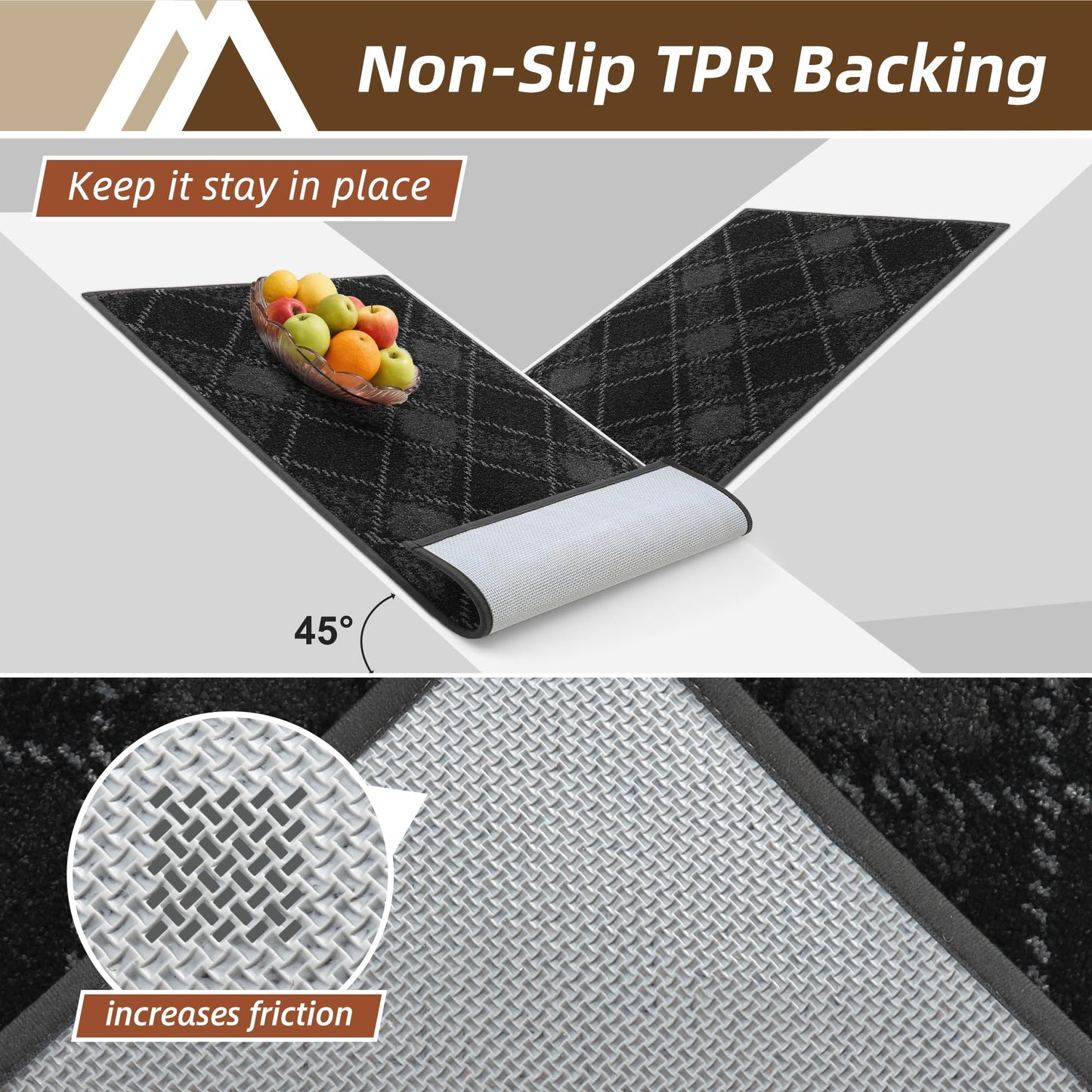COSY HOMEER Door Mat Non-Slip, Soft Absorbent TPR Backing Doormat for Front Door Inside Entrance, Washable Low Profile Mats for Pets & Family, 20" x 32", Dark Grey