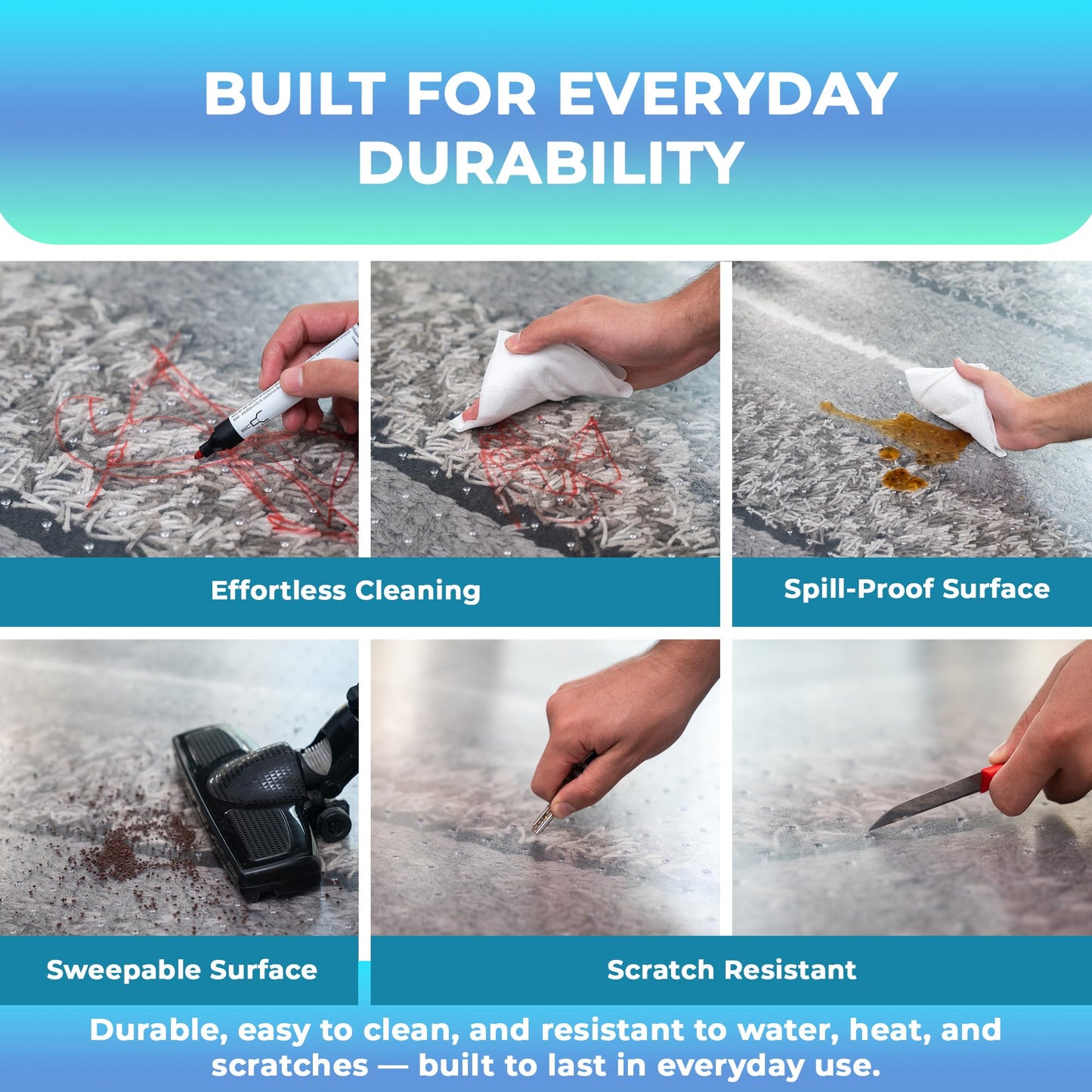 Chair Mat for Carpet 30x48 Inch Office Desk Floor Protector, Computer Chair Mat for Carpet, Durable Carpet Protector Mat, Anti Slip Office Chair Mat Carpet, Chair Mat for Hardwood Floor (Carpet-Floor)