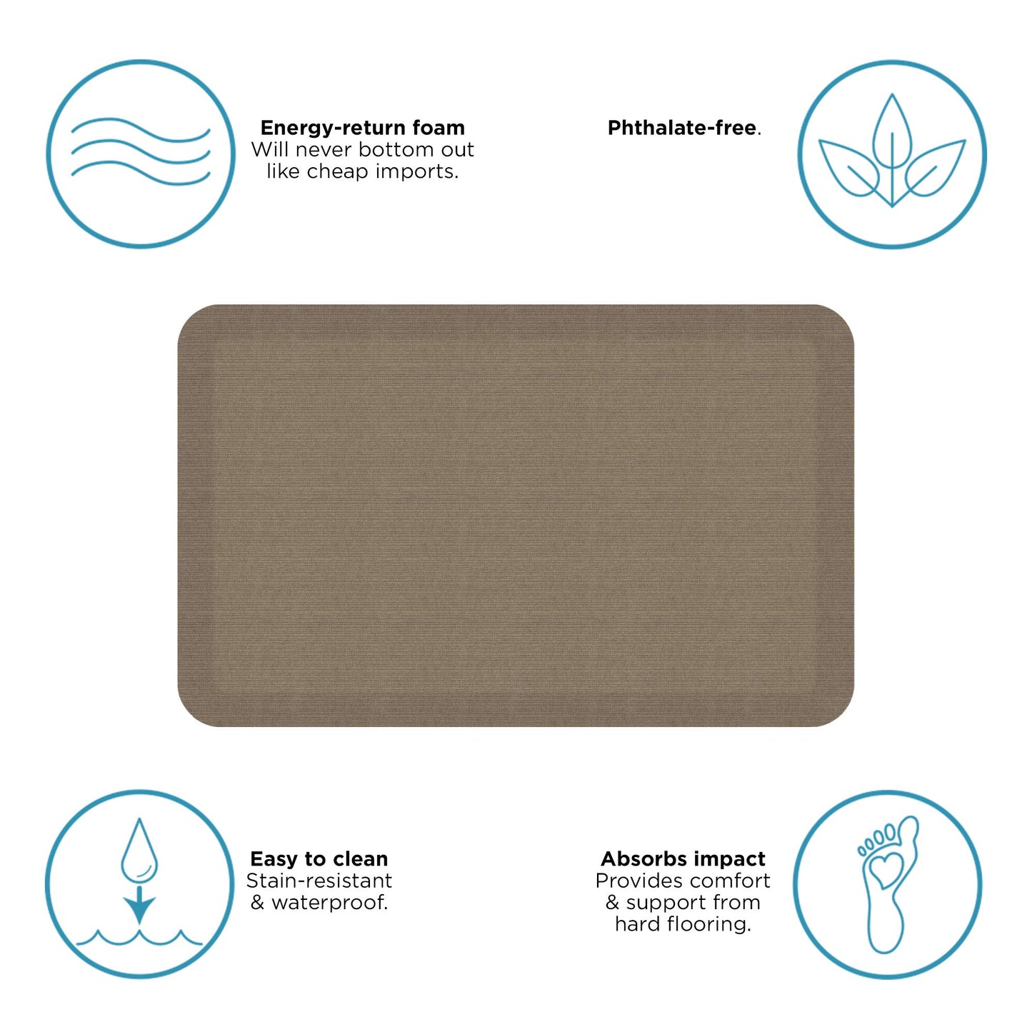 NewLife by GelPro Anti-Fatigue Designer Comfort Kitchen Floor Mat, 20"x32", Grasscloth Pecan Stain Resistant Surface with 3/4” Thick Ergo-Foam Core for Health and Wellness