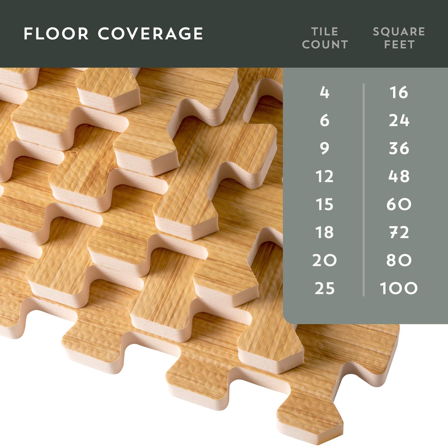 Forest Floor 3/8 Inch Thick Printed Foam Tiles, Premium Wood Grain Interlocking Foam Floor Mats, Anti-Fatigue Flooring – Stylish Flooring Solution, Light Bamboo, 16 Sq Ft
