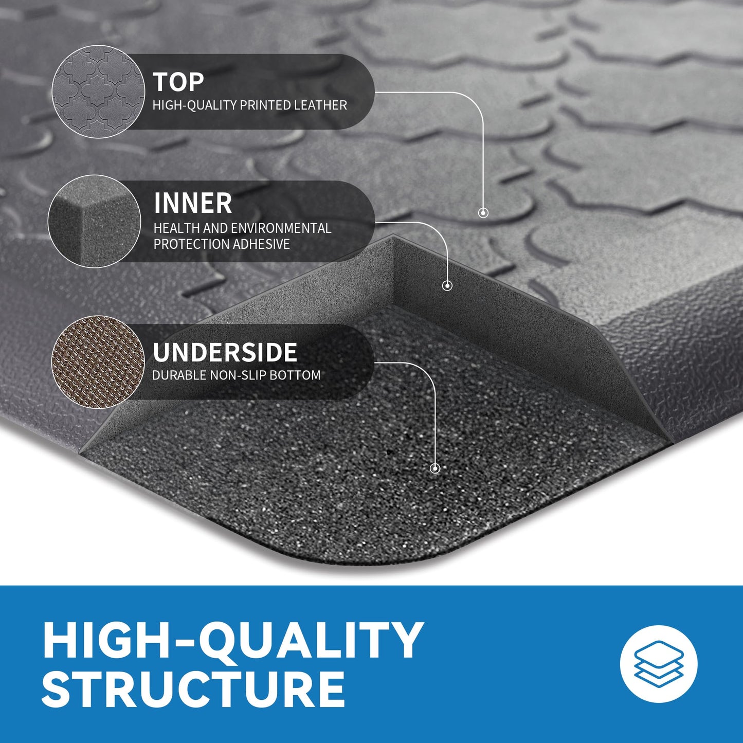 FYATHM Kitchen Mat Cushioned Anti Fatigue for Floor, Non-Slip Waterproof Comfort Rug for Kitchen Sink, Standing Desk & Laundry, 17.3"x29", Grey