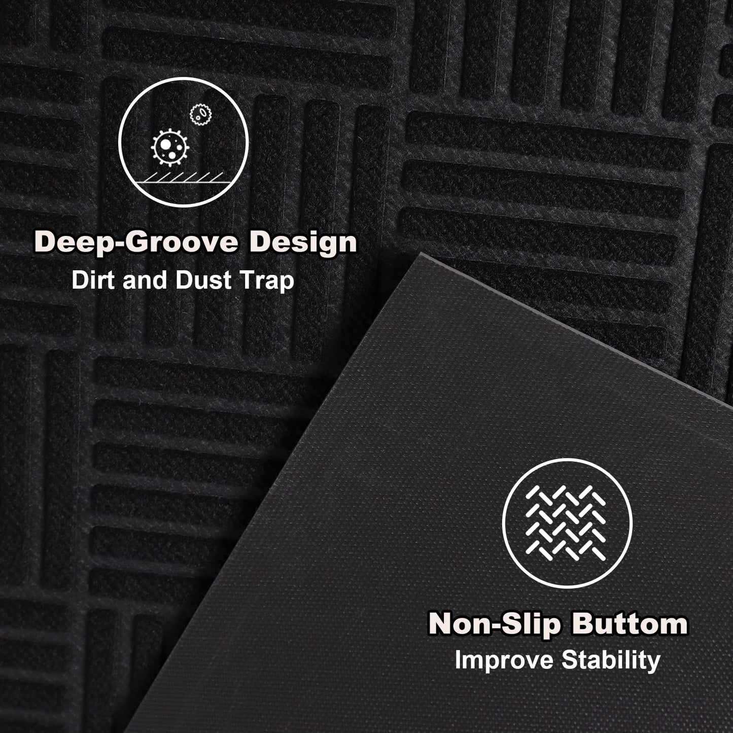 3' x10' Indoor Outdoor Door Mat,Heavy Duty Commercial Grade Entrance Rug with PVC Non-Slip Backing, Durable Welcome Mat for Front/Back Door,Entryway,Low Profile Design with Mud Scraping Grooves(Black)