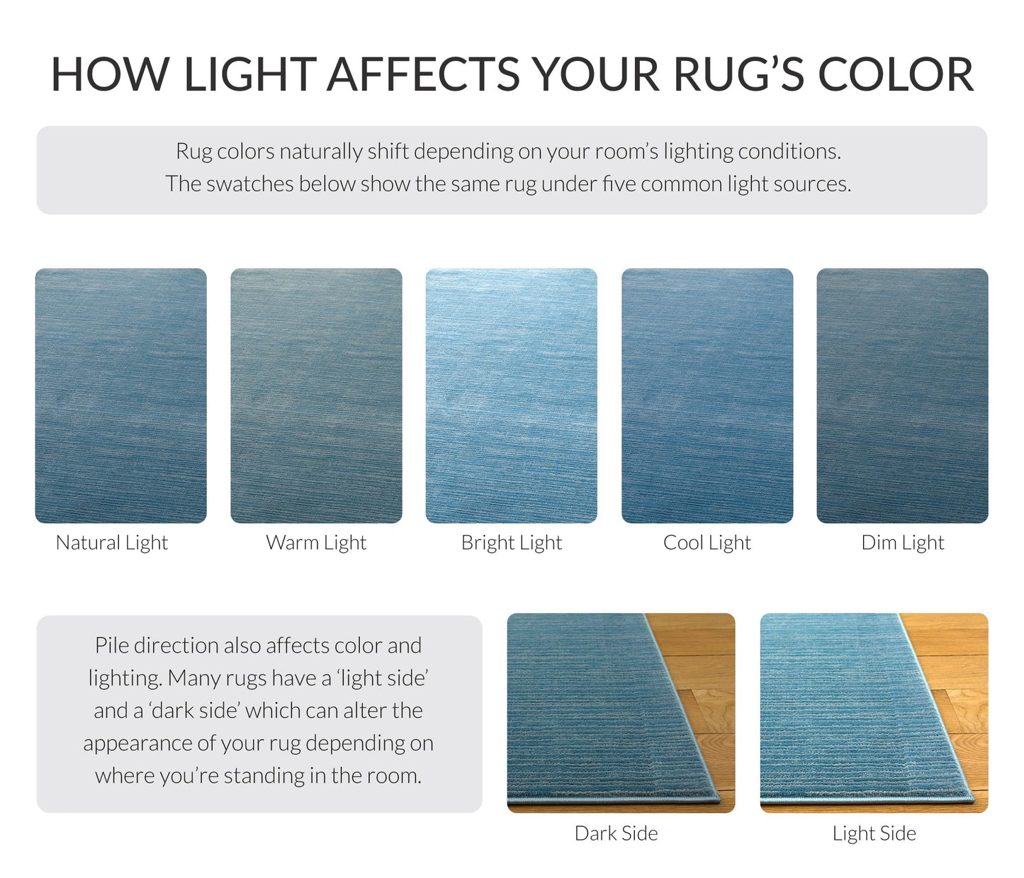 SAFAVIEH Area Rug 6x9 - Vision Collection - Aqua, Modern Ombre Design, Non-Shedding & Easy to Clean, Ideal for Living Room, Bedroom, Dining Space (VSN606B)