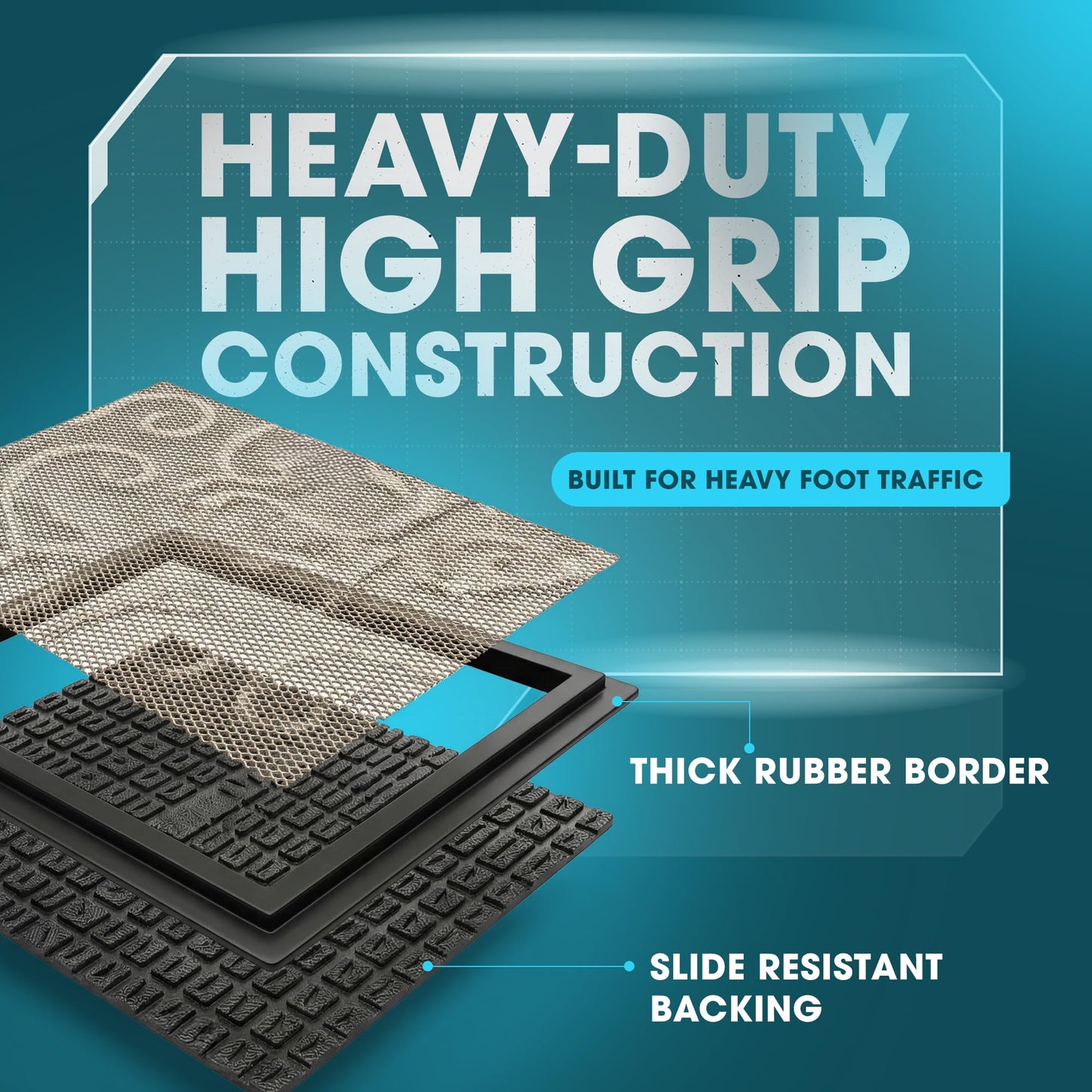 Bernini Aqua-Terra Waterproof Shoe Scraper Dog Mat, Heavy Duty Mud Mat with Quick Dry Mesh, Stain Resistant Rubber, Low-Profile Dirt Grabber, Indoor/Outdoor Dog Doormat for Muddy Paws, 36"x 24"