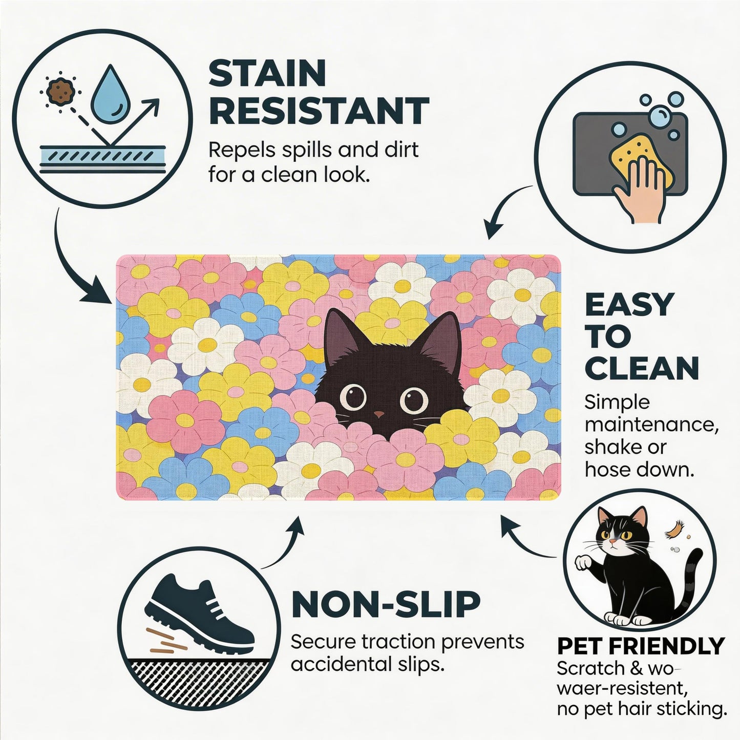 Spring Summer Doormat Black Cat Flowers Welcome Front Door Mat 30"X17"Cat Rug Non Slip Durable Indoor Outdoor for Entryway Hallway Bedroom Housewarming Gift