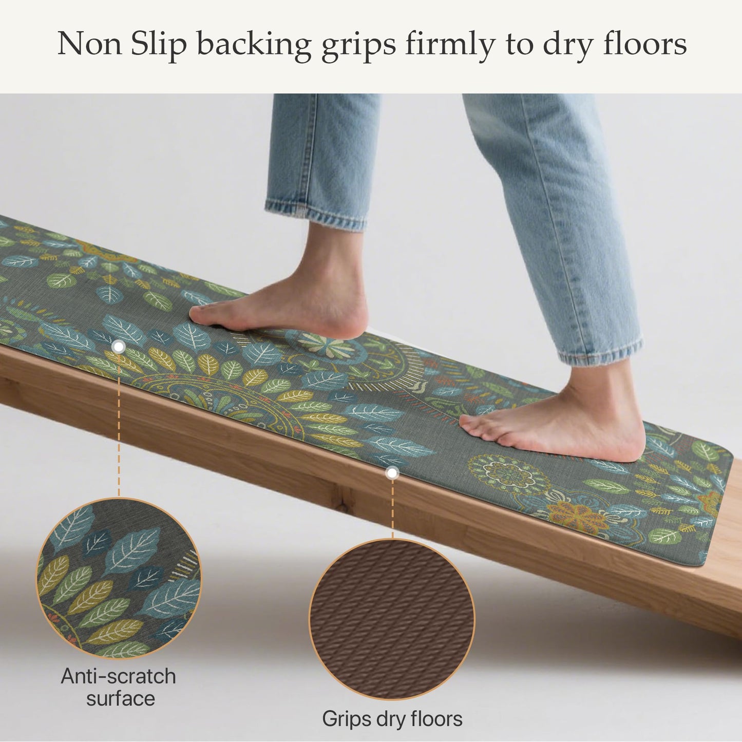 GENIMO Kitchen Mats for Floor 2PCS, Cushioned Kitchen Rugs Non Slip Washable, Farmhouse Anti Fatigue Mat Waterproof, Comfort Standing Mat Rug for Office, Home, Laundry, 17.3"x47"+17.3"x30", Green