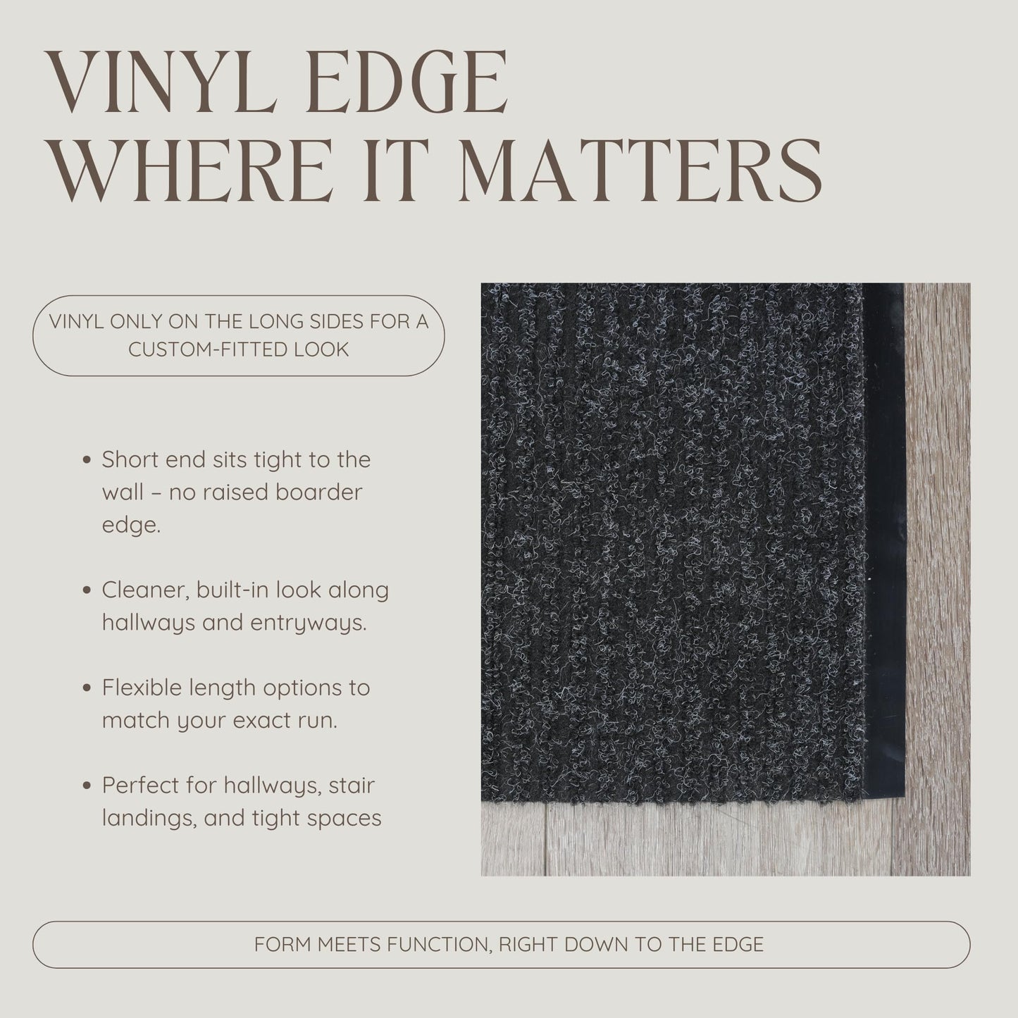 iCustomRug Heavy Duty Interior/Exterior Water Proof Utility Ribbed Vinyl Back Runner, Mats,Area Rug, Non-Slip, 70 Custom Sizes for Doorway, Balcony, Hallway, Commercial Space 4' X 6' in Black