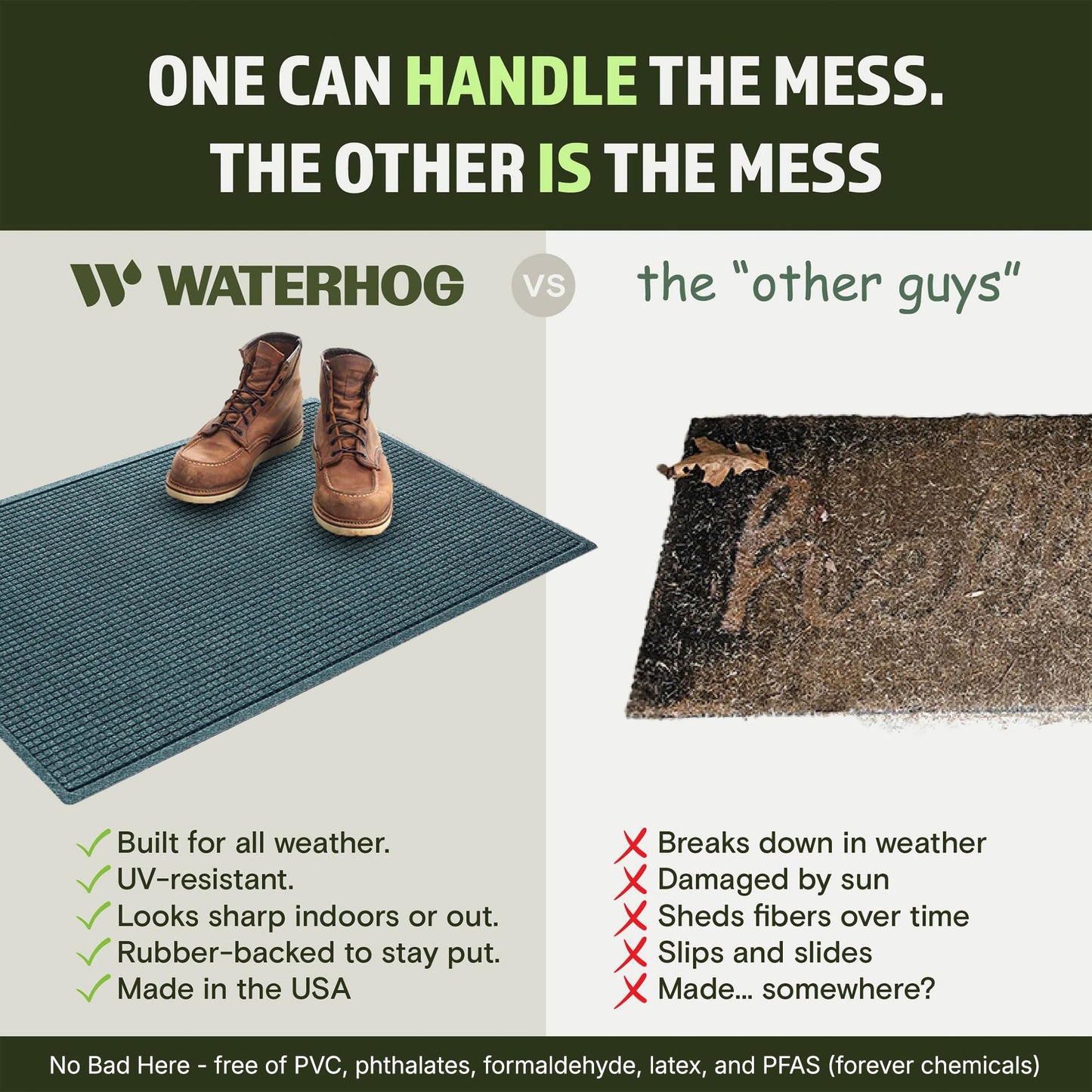 WaterHog Squares Front Door Mat Indoor Outdoor Entrance, Absorbent All-Weather Doormat with Non-Slip Rubber Backing, Dirt & Moisture Trapper, Low Profile, Easy Clean, Made in USA, 23"x35.5" Bluestone