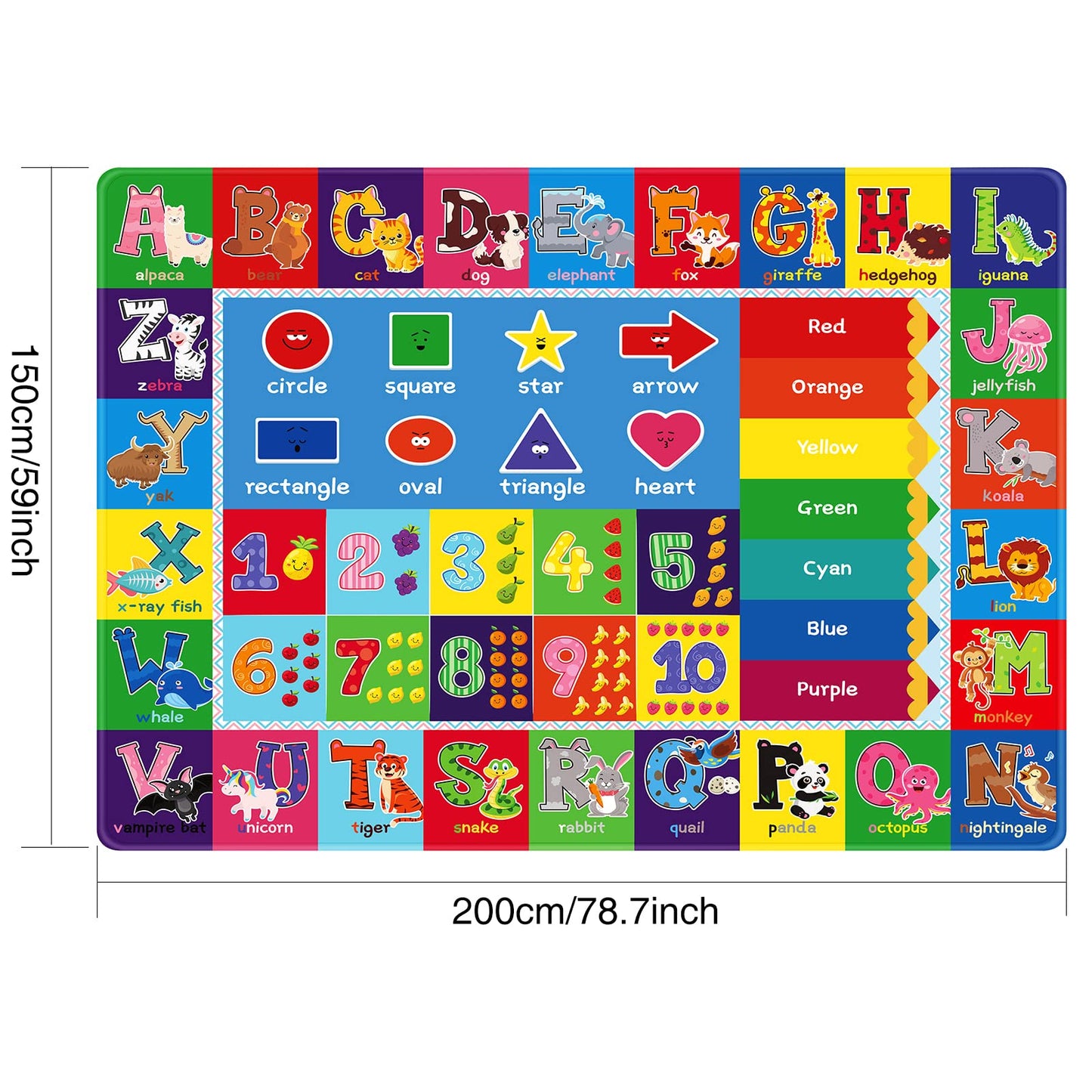 Kentaly 5X7 ABC Kids Rugs for Playroom - Play Mat with ABC Alphabet, Numbers & Colors Educational Rug for Kids Room, Classroom, Daycare, Preschool - Playmat for Boys and Girls (78.7X 59 Inch)