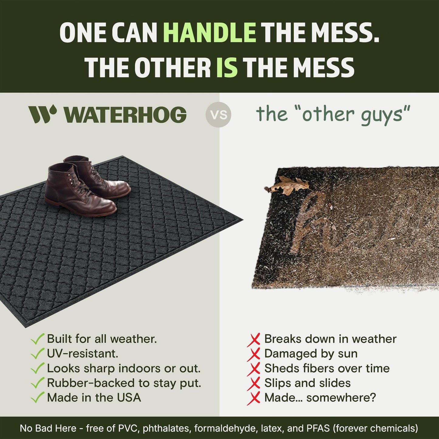 WaterHog Cordova Front Door Mat Indoor Outdoor Entrance, Absorbent All-Weather Doormat with Non-Slip Rubber Backing, Dirt & Moisture Trapper, Low Profile, Easy Clean, Made in USA, 35"x59" Charcoal