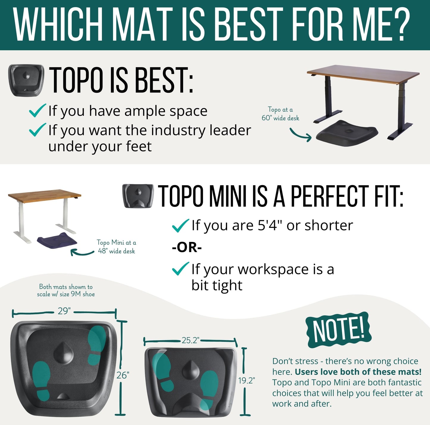 Topo Not-Flat Standing Desk Mat | The Anti-Fatigue Mat with Calculated Terrain