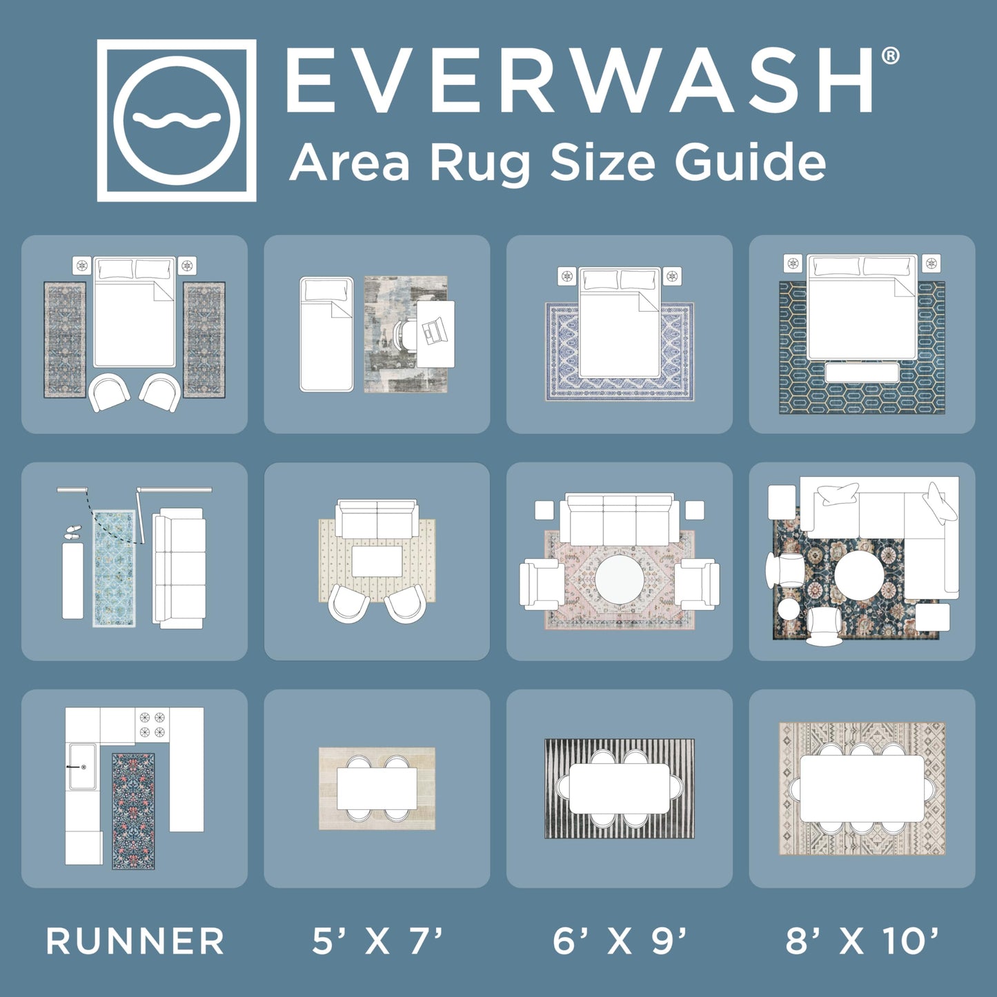 EVERWASH Haven Mod Geo Machine Washable Area Rug with Airflo Technology for Easy Clean, Ultra-Soft Pile, Built-in Rug Pad with Non-Slip Backing, Pet, Family & Allergy Friendly Rug, Blue, 8'x10'