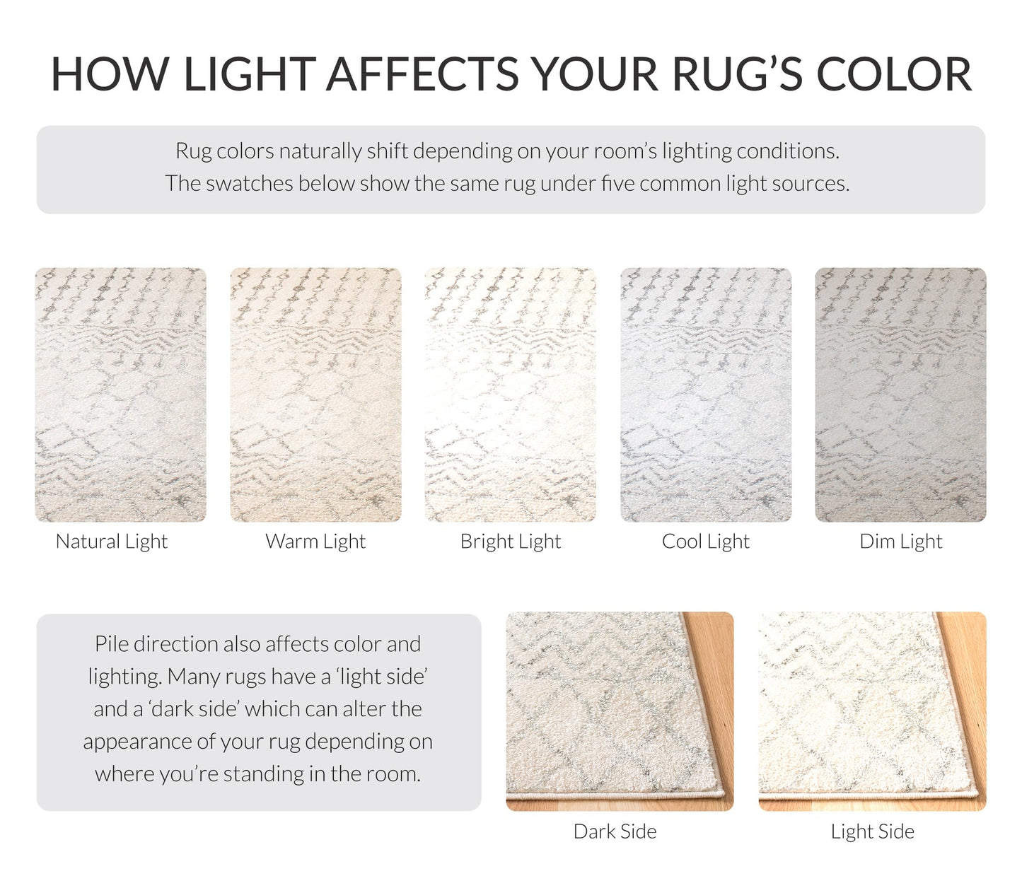 SAFAVIEH Area Rug 10x13 - Tulum Collection - Large - Ivory & Grey, Moroccan Boho Distressed Design, Non-Shedding & Easy to Clean, Ideal for Living Room, Bedroom, Dining Space (TUL270A)