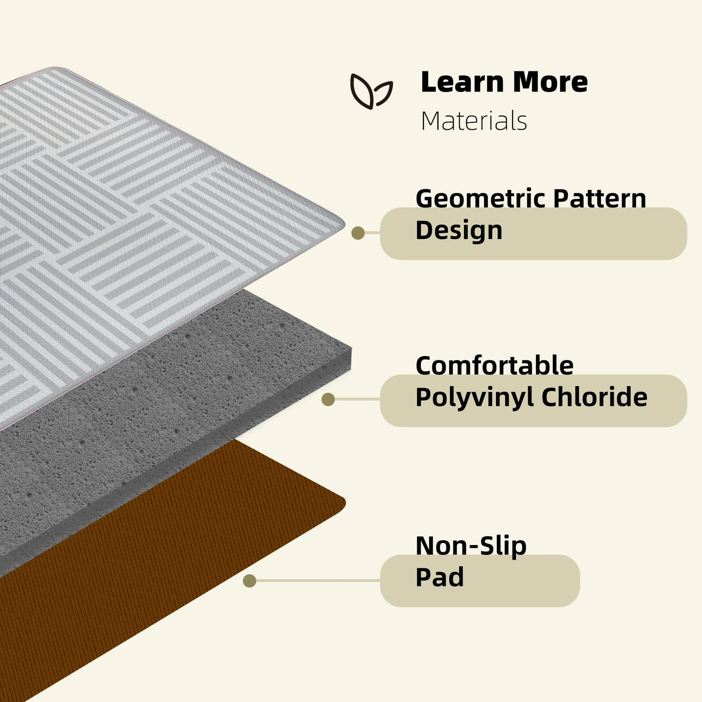 Kitchen Mats For Floor 2 Piece Cushioned Anti Fatigue Kitchen Plaid Rugs Set Non Slip Waterproof Comfort Foam Standing For Laundry,Desk,Office,Bathroom,Apartment Decor,17.3"X29"+17.3"X47",Grey
